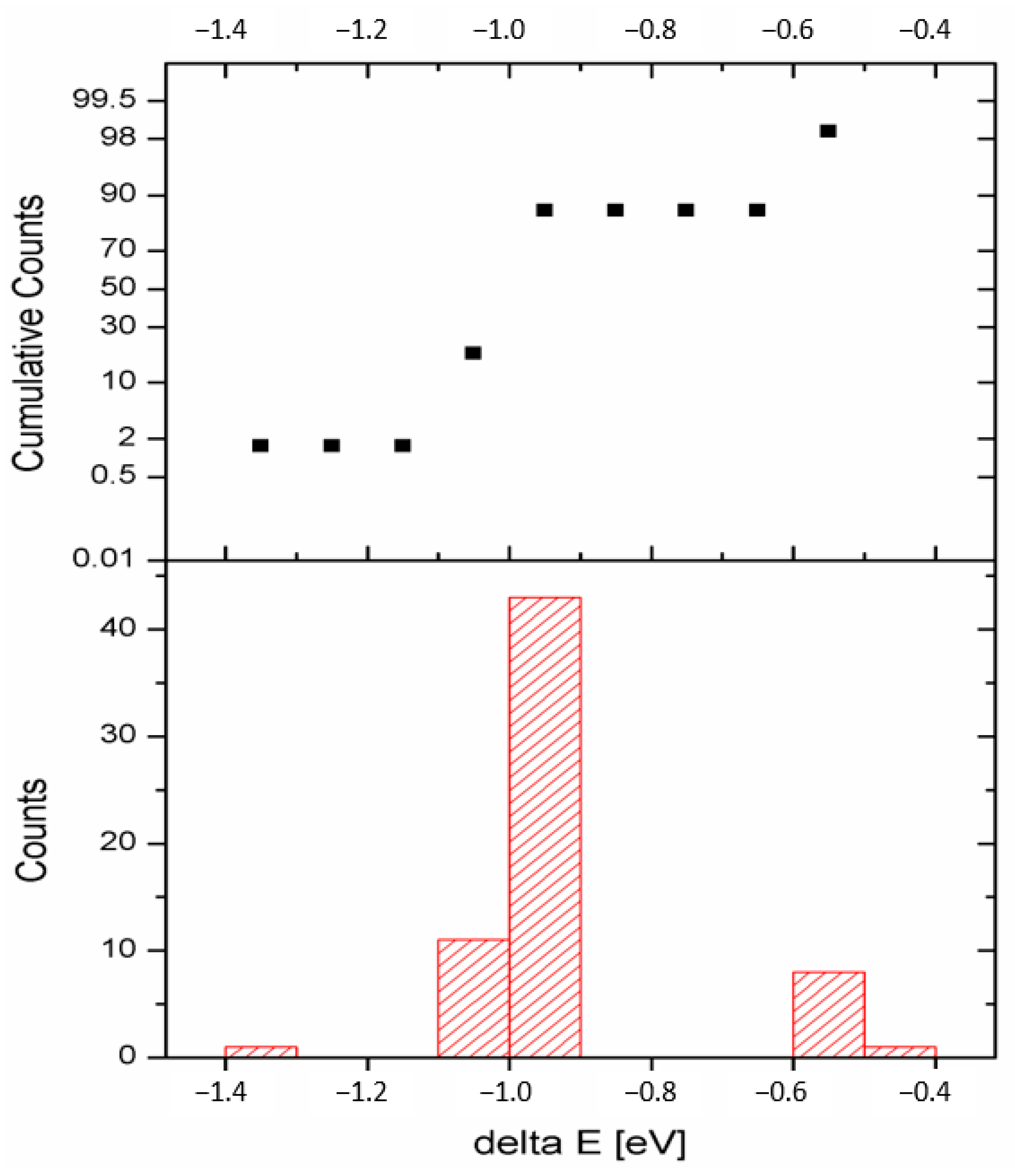Minerals 11 00505 g003 Minerals 11 00505 g003