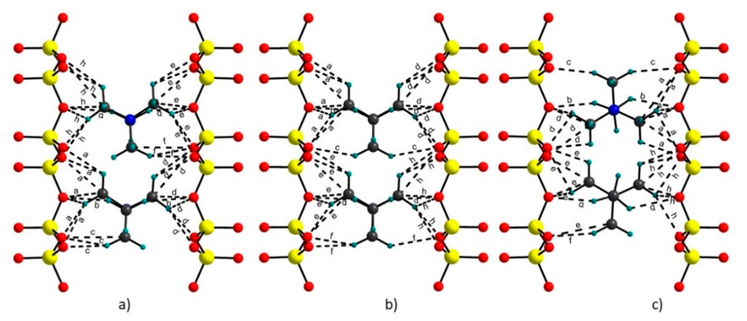 Minerals 11 00505 g004 Minerals 11 00505 g004