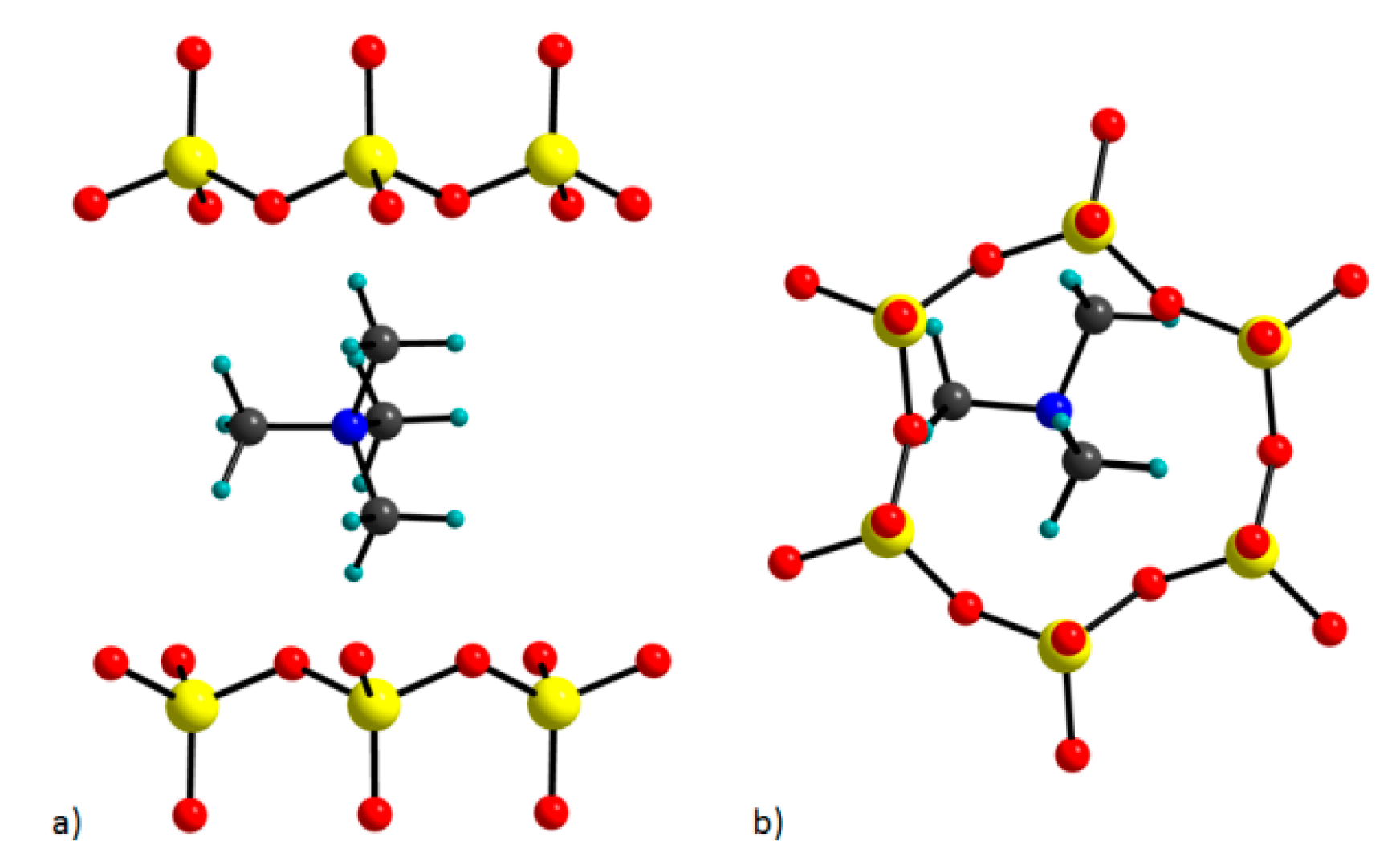 Minerals 11 00505 g006 Minerals 11 00505 g006