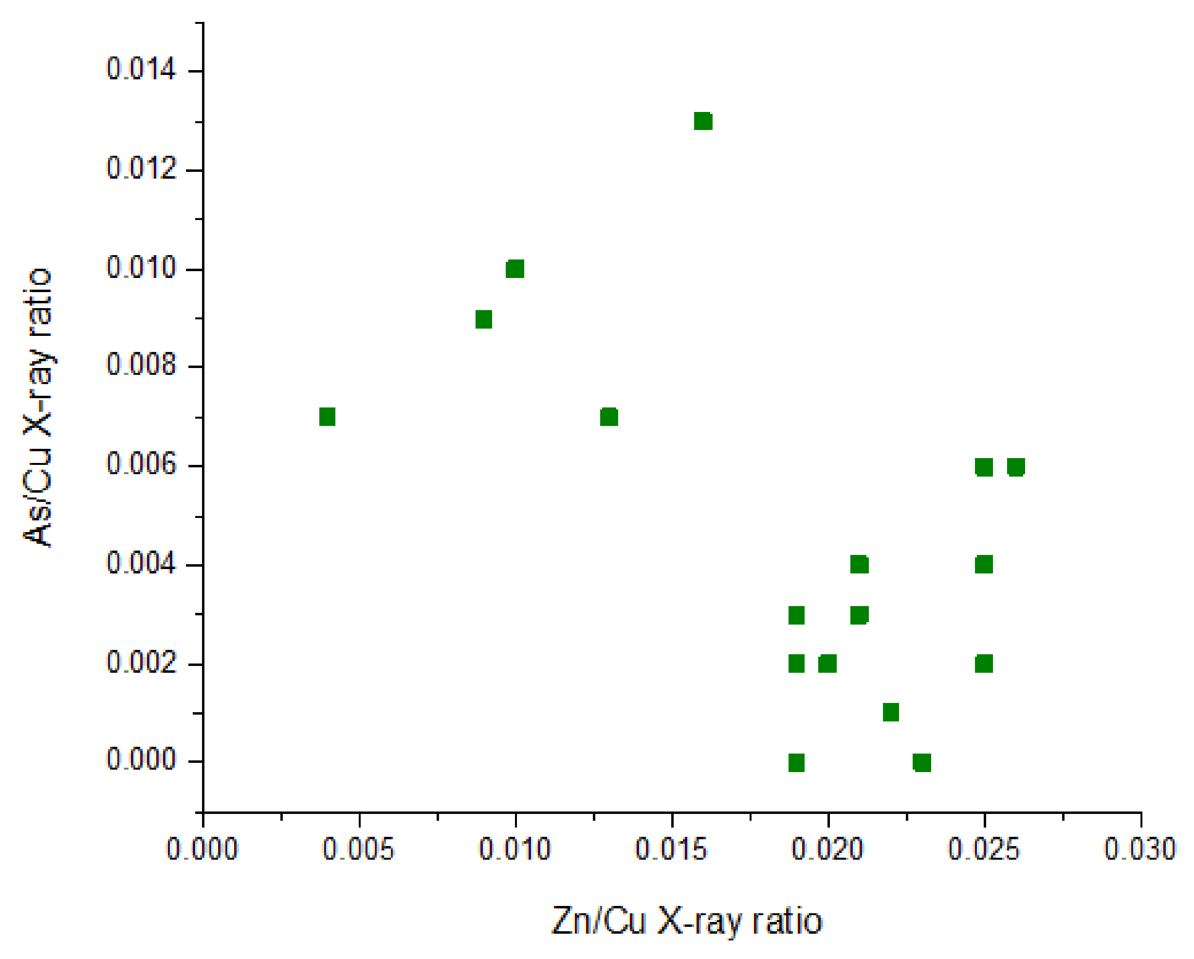 Minerals 11 00508 g011