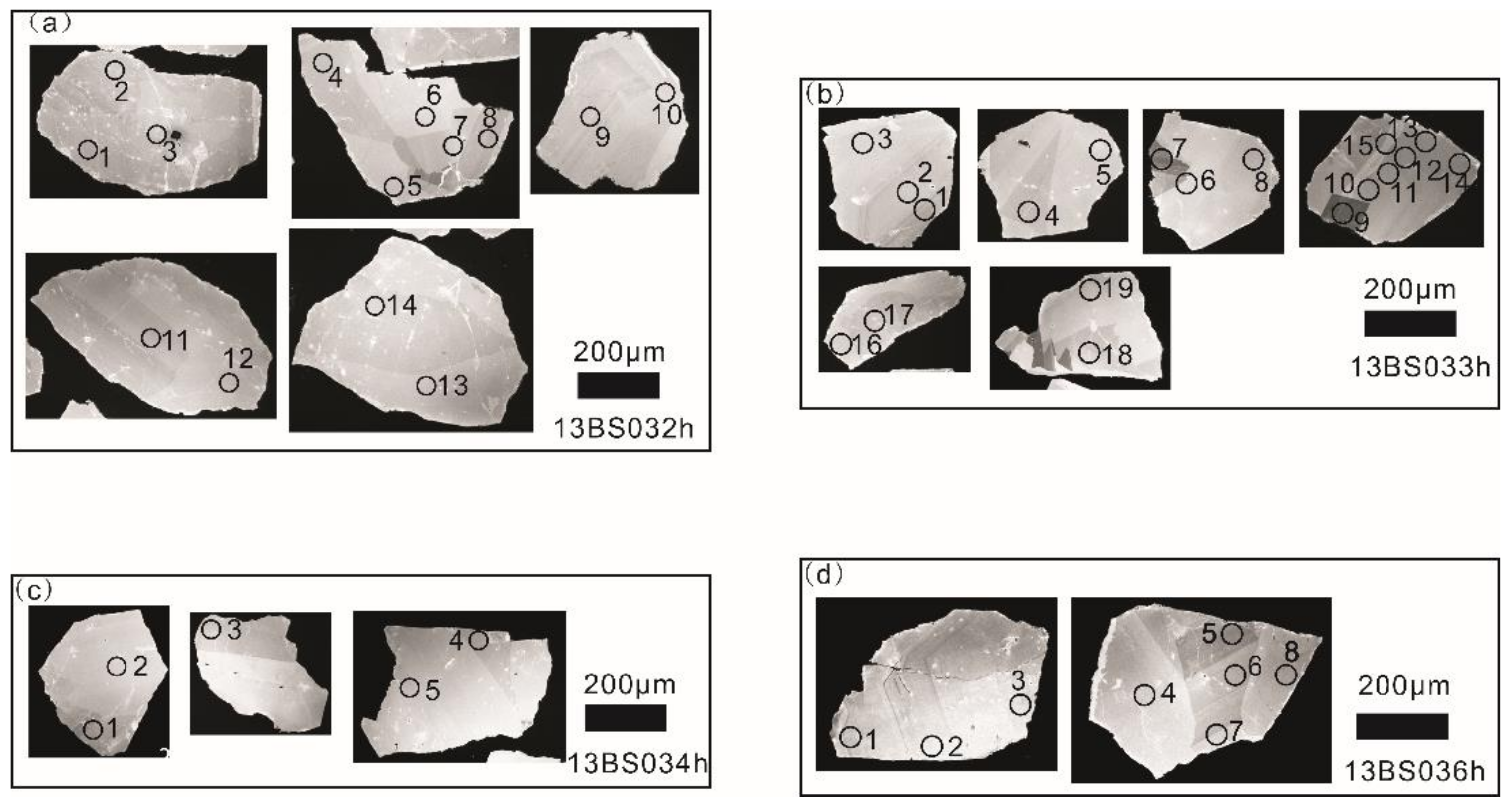 Minerals 11 00510 g003