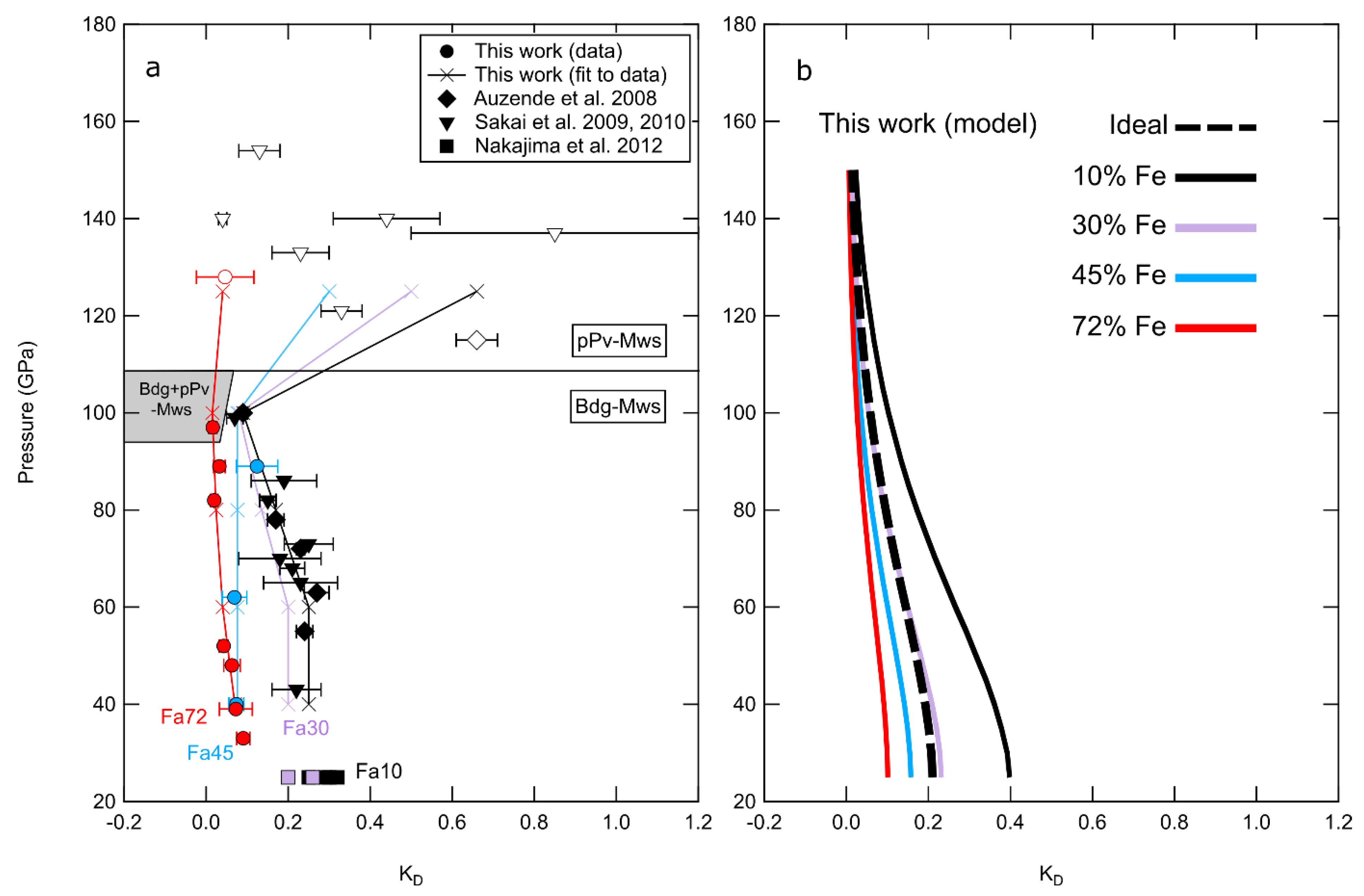 Minerals 11 00512 g004