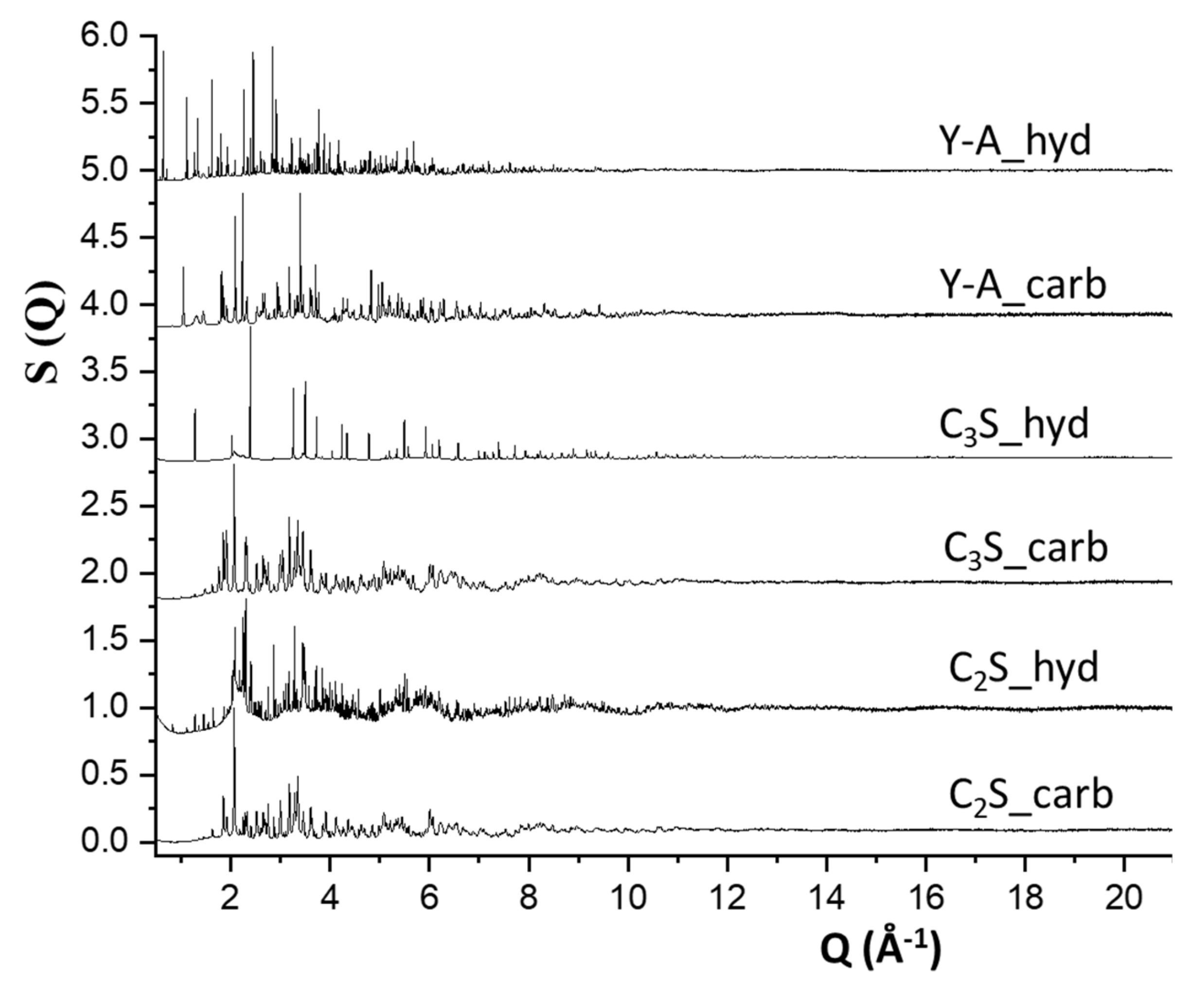 Minerals 11 00519 g002