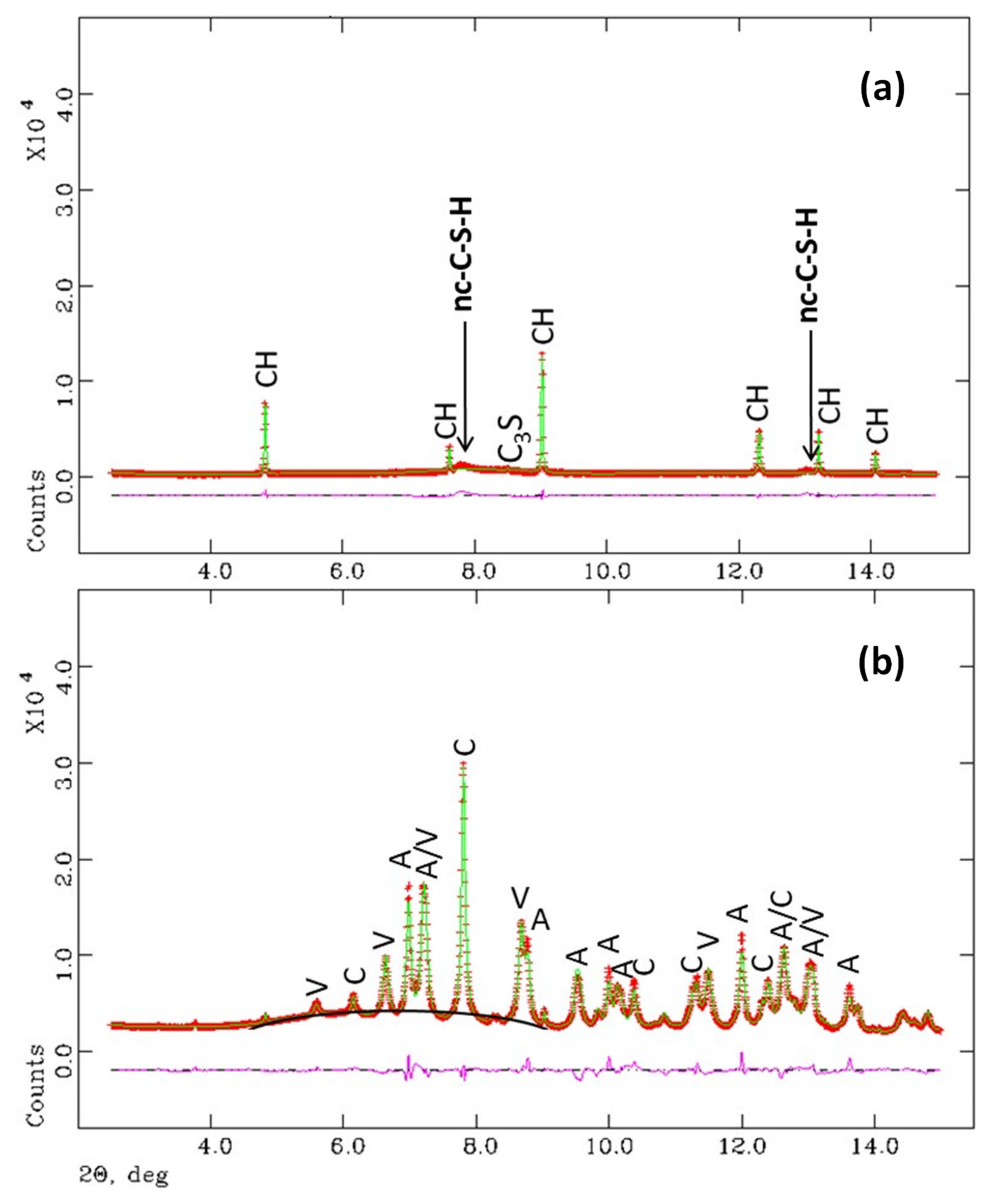Minerals 11 00519 g004