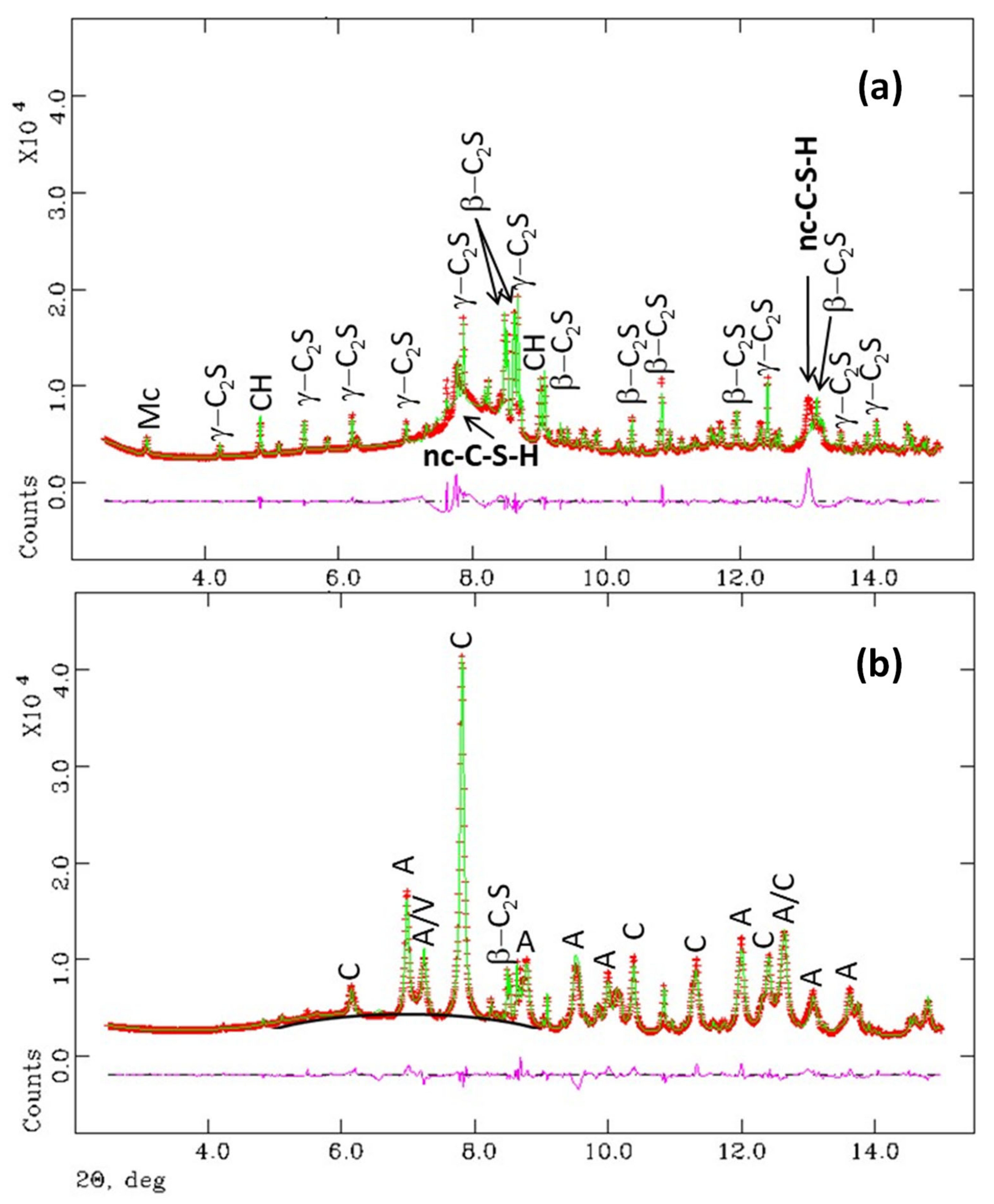 Minerals 11 00519 g005