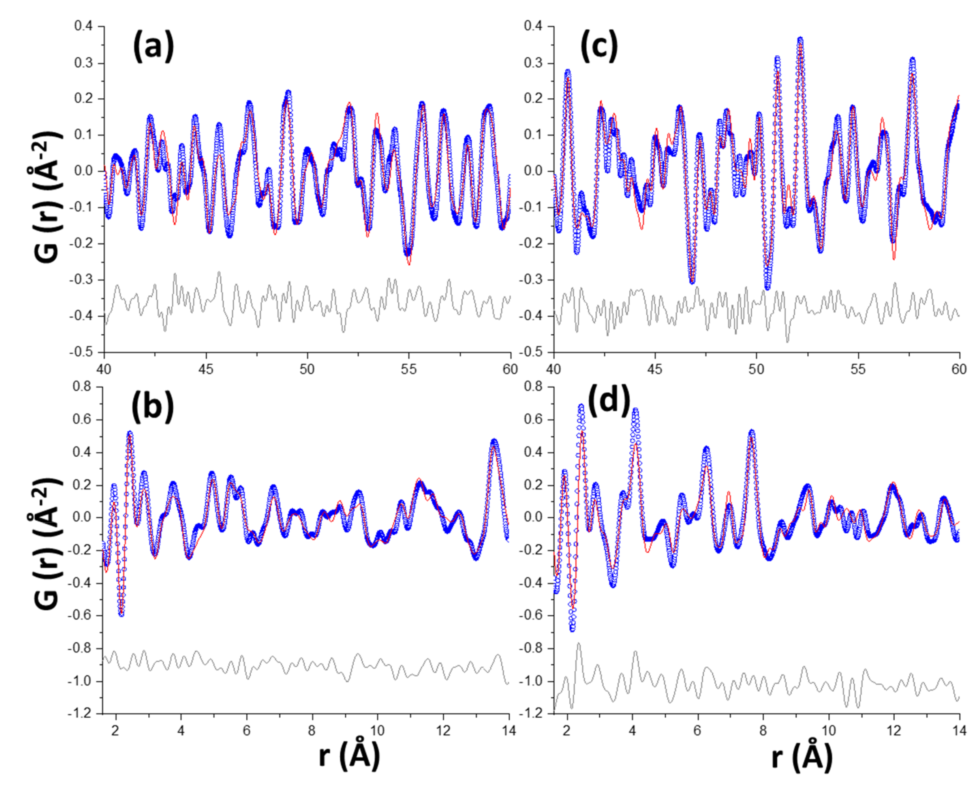Minerals 11 00519 g006