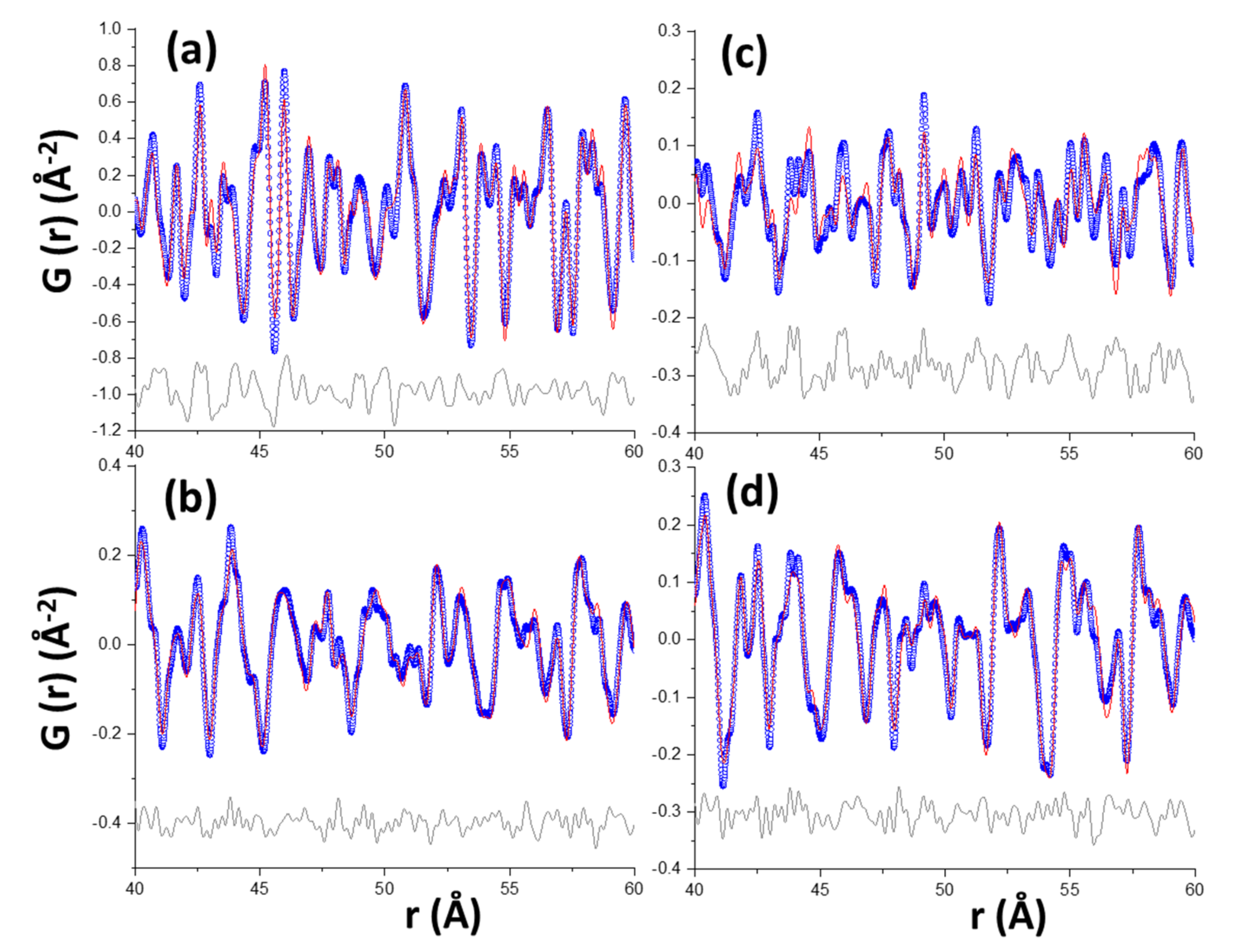 Minerals 11 00519 g007