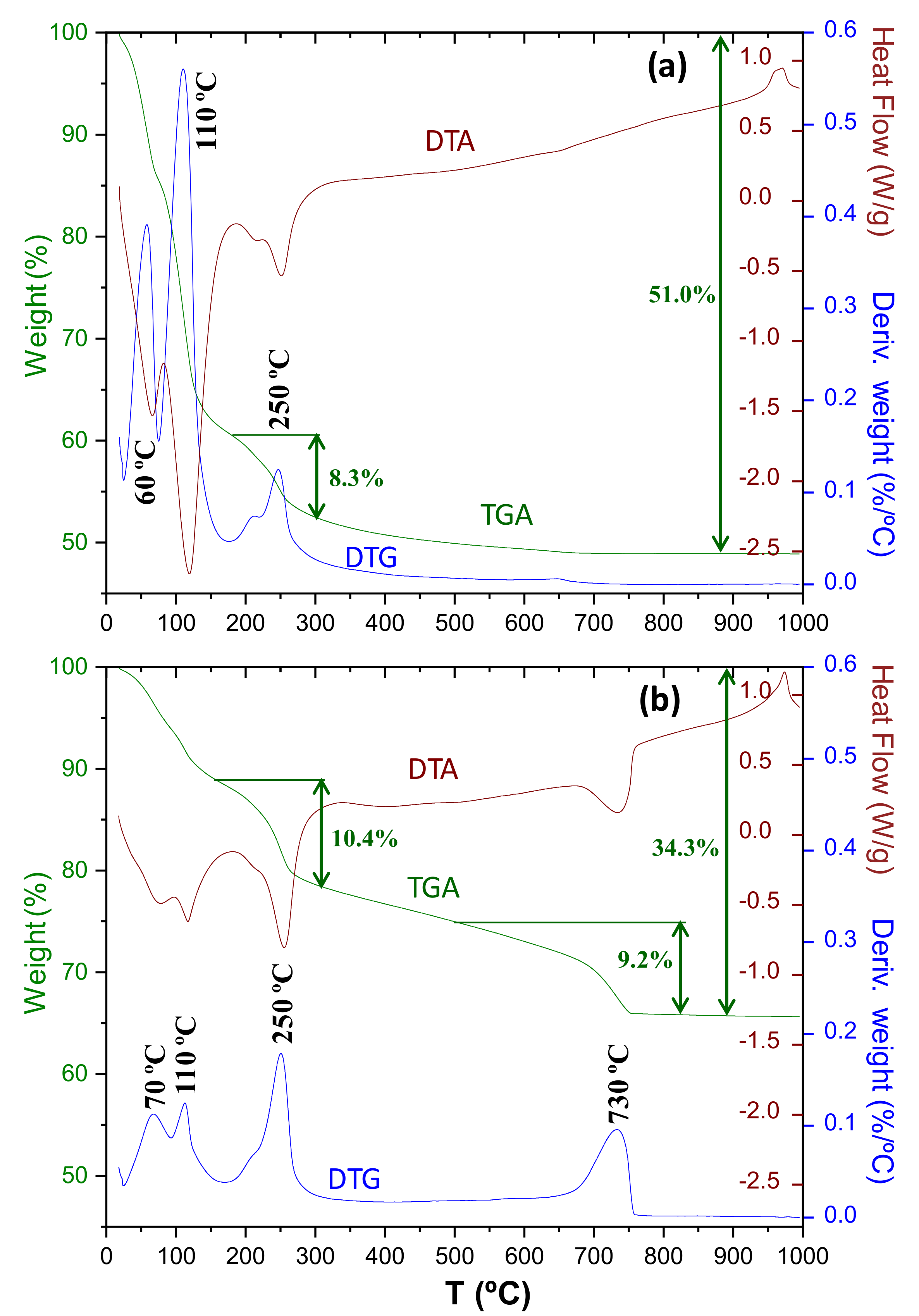 Minerals 11 00519 g009