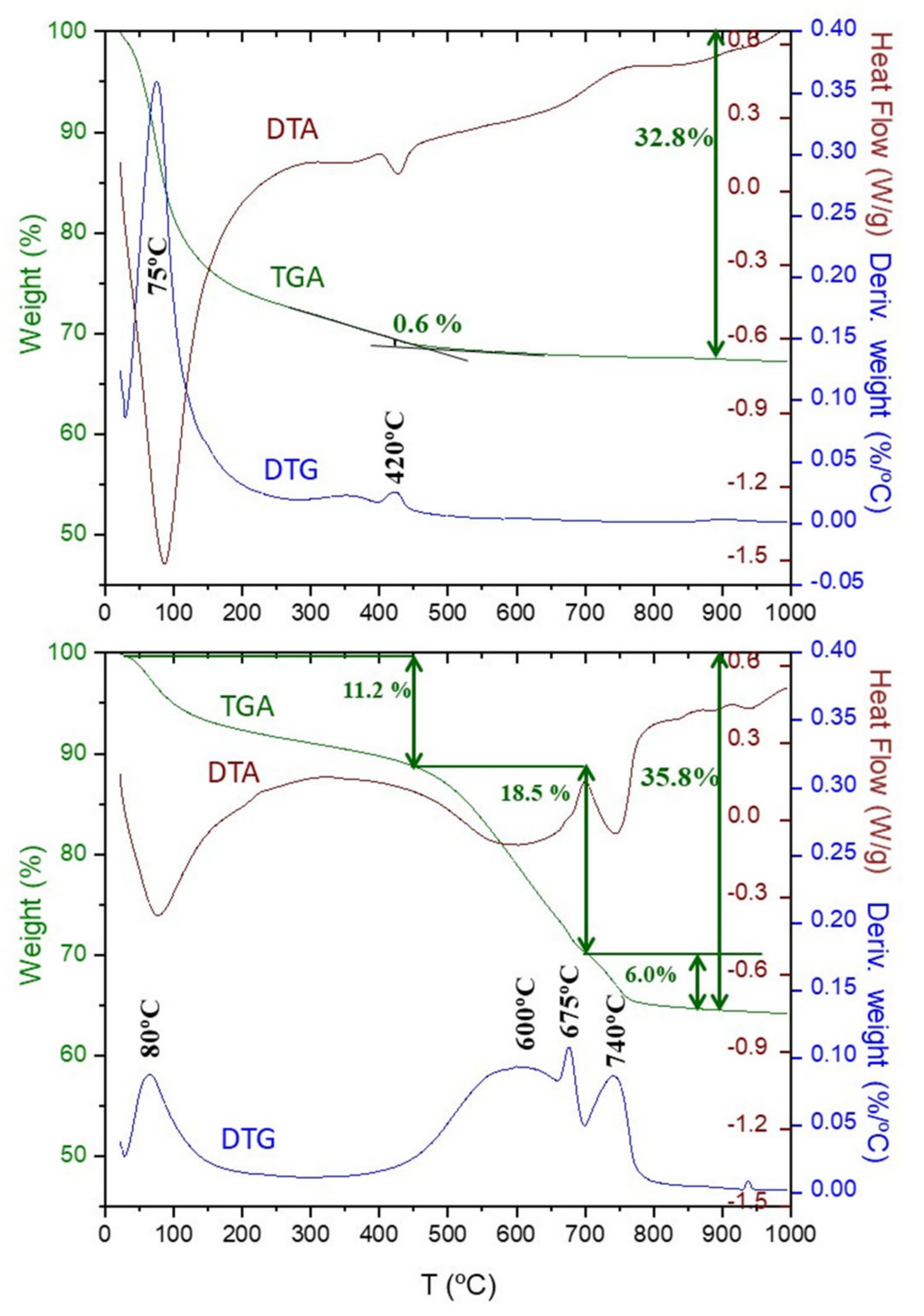 Minerals 11 00519 g011