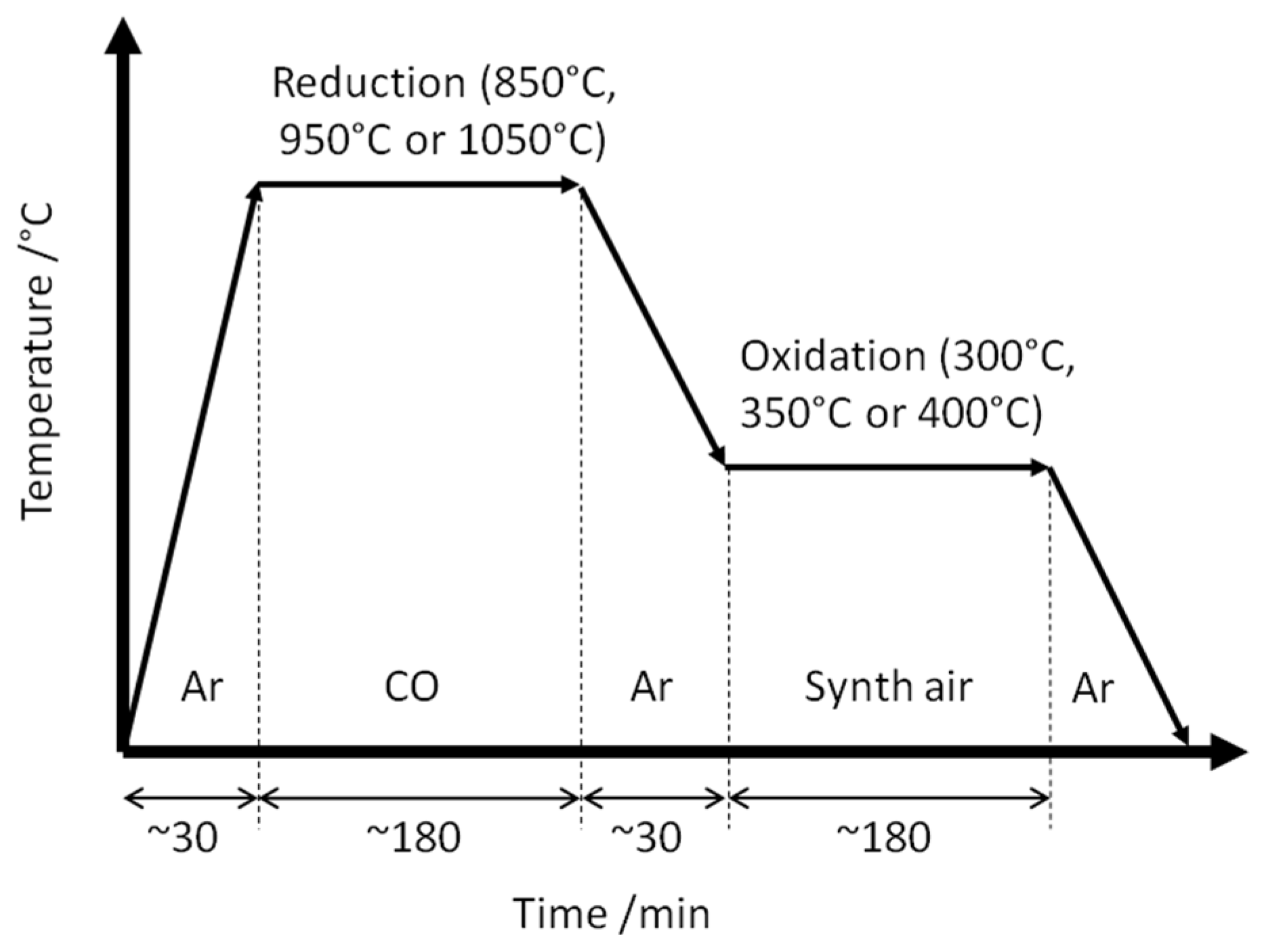 Minerals 11 00529 g002 Minerals 11 00529 g002