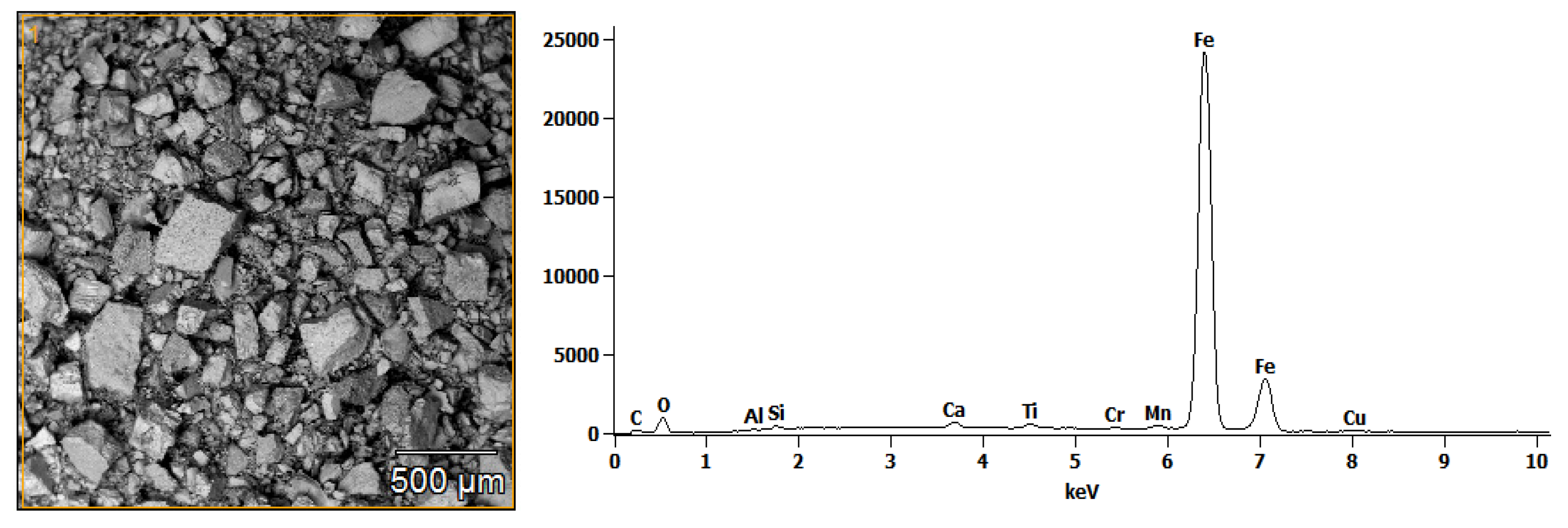 Minerals 11 00529 g003 Minerals 11 00529 g003