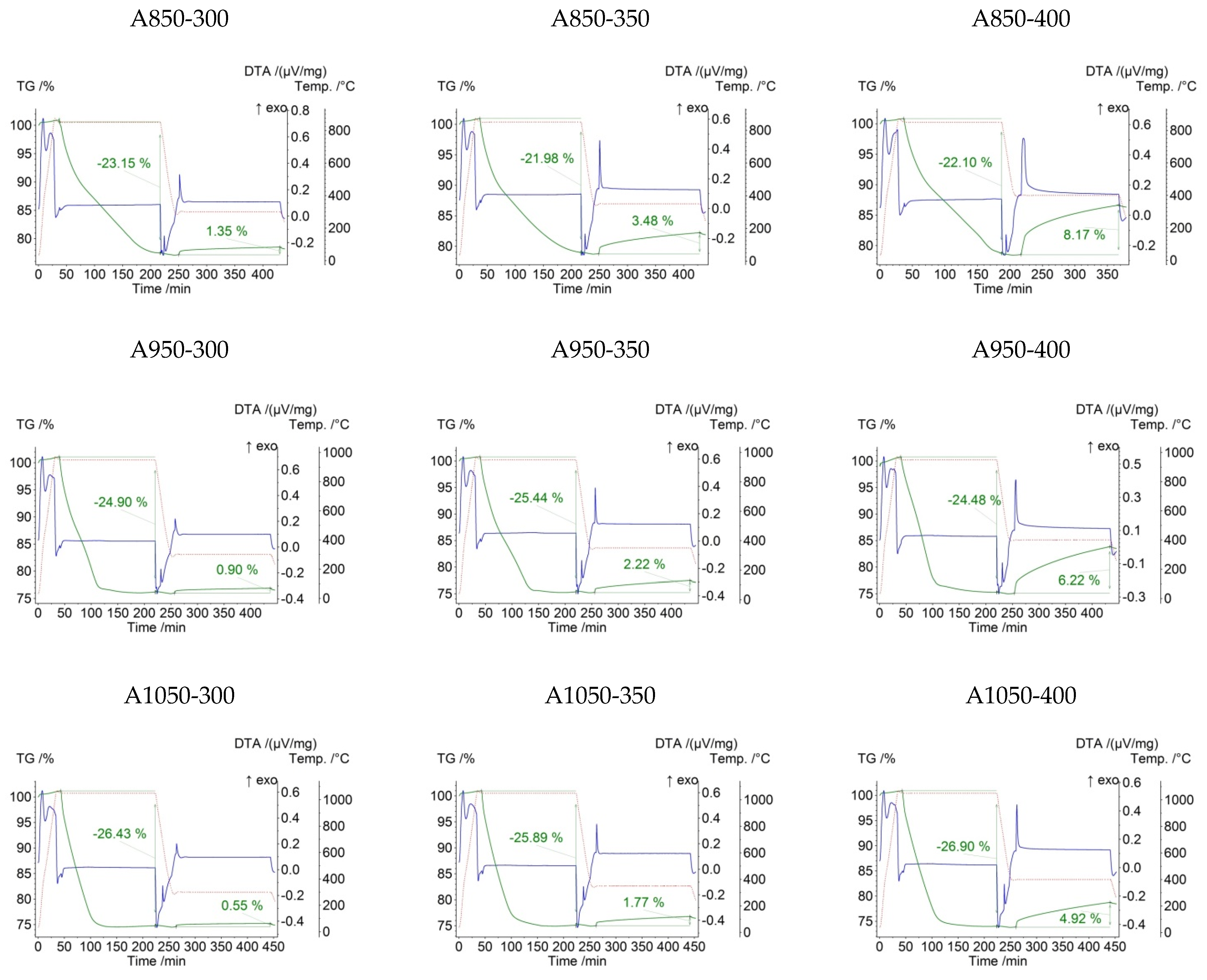 Minerals 11 00529 g006 Minerals 11 00529 g006