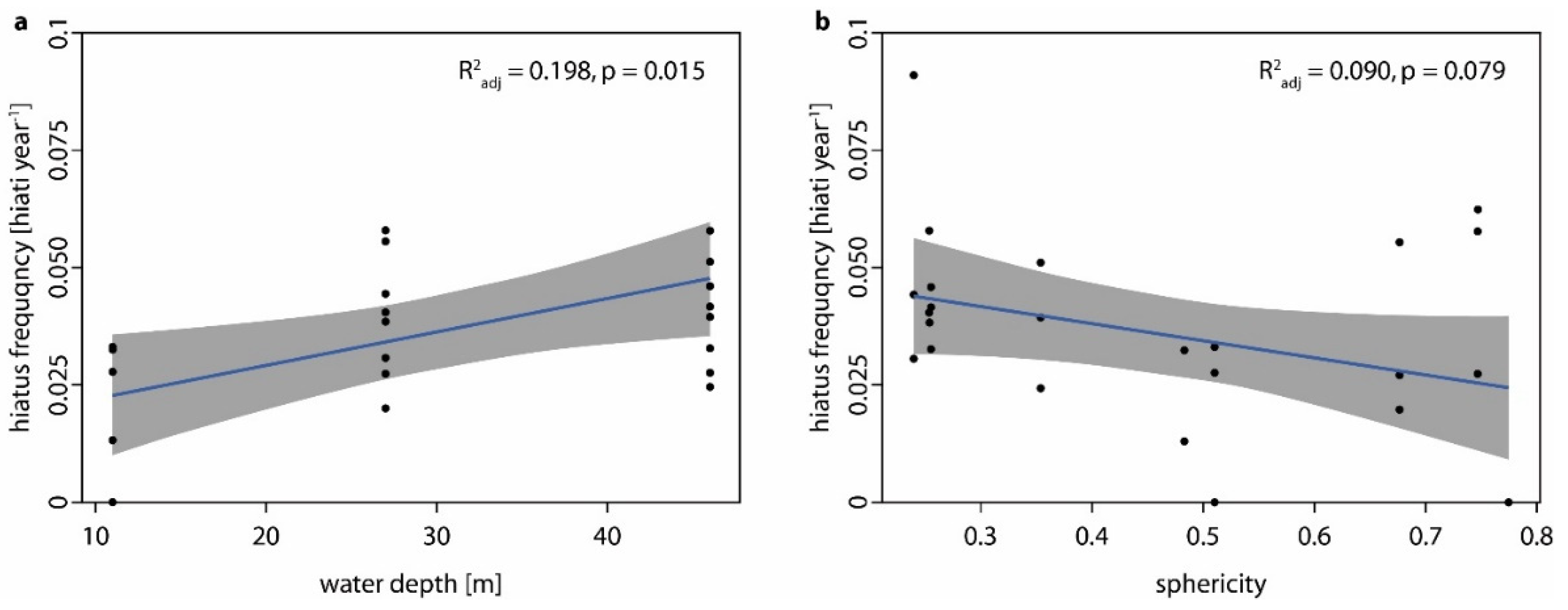 Minerals 11 00538 g006