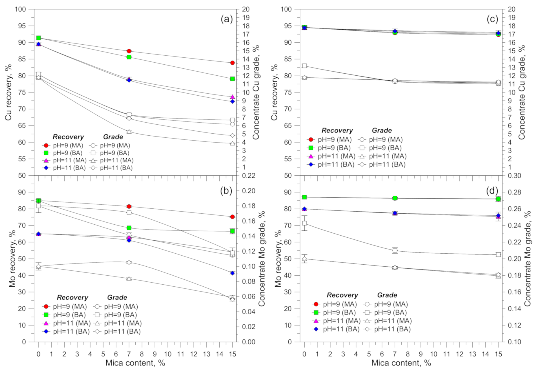 Minerals 11 00539 g001