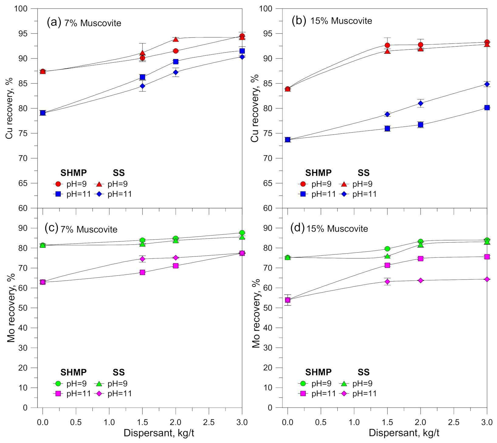Minerals 11 00539 g002
