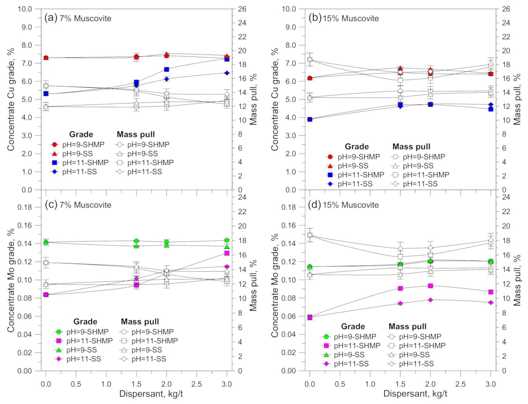 Minerals 11 00539 g003