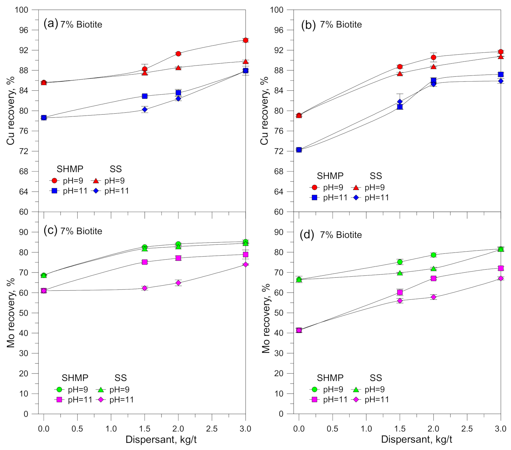 Minerals 11 00539 g004