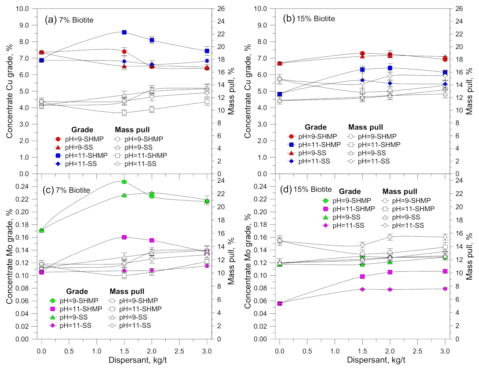 Minerals 11 00539 g005
