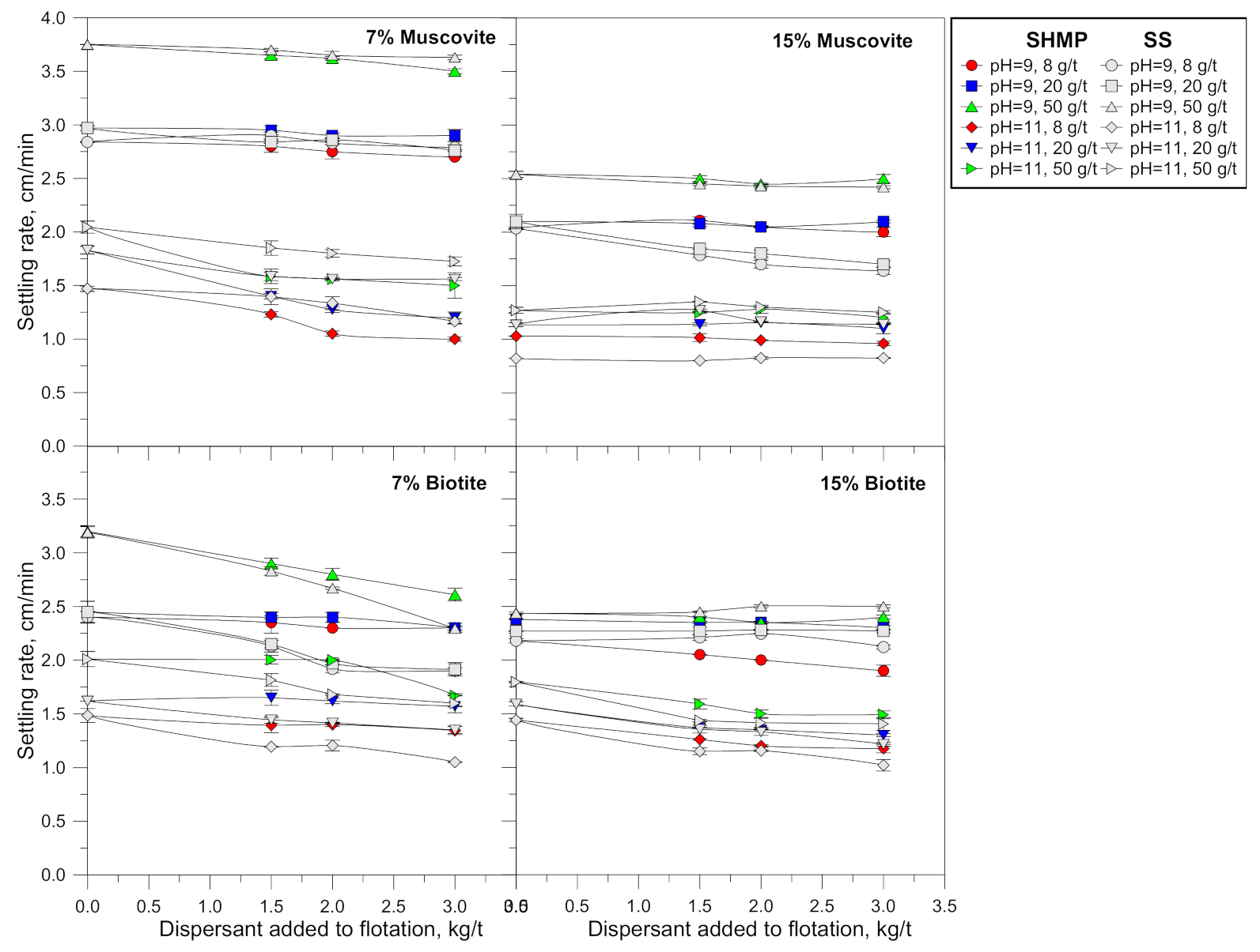 Minerals 11 00539 g008