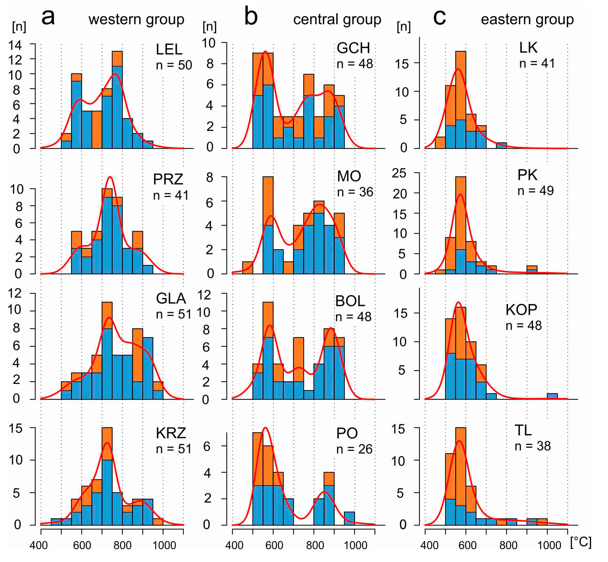 Minerals 11 00553 g005