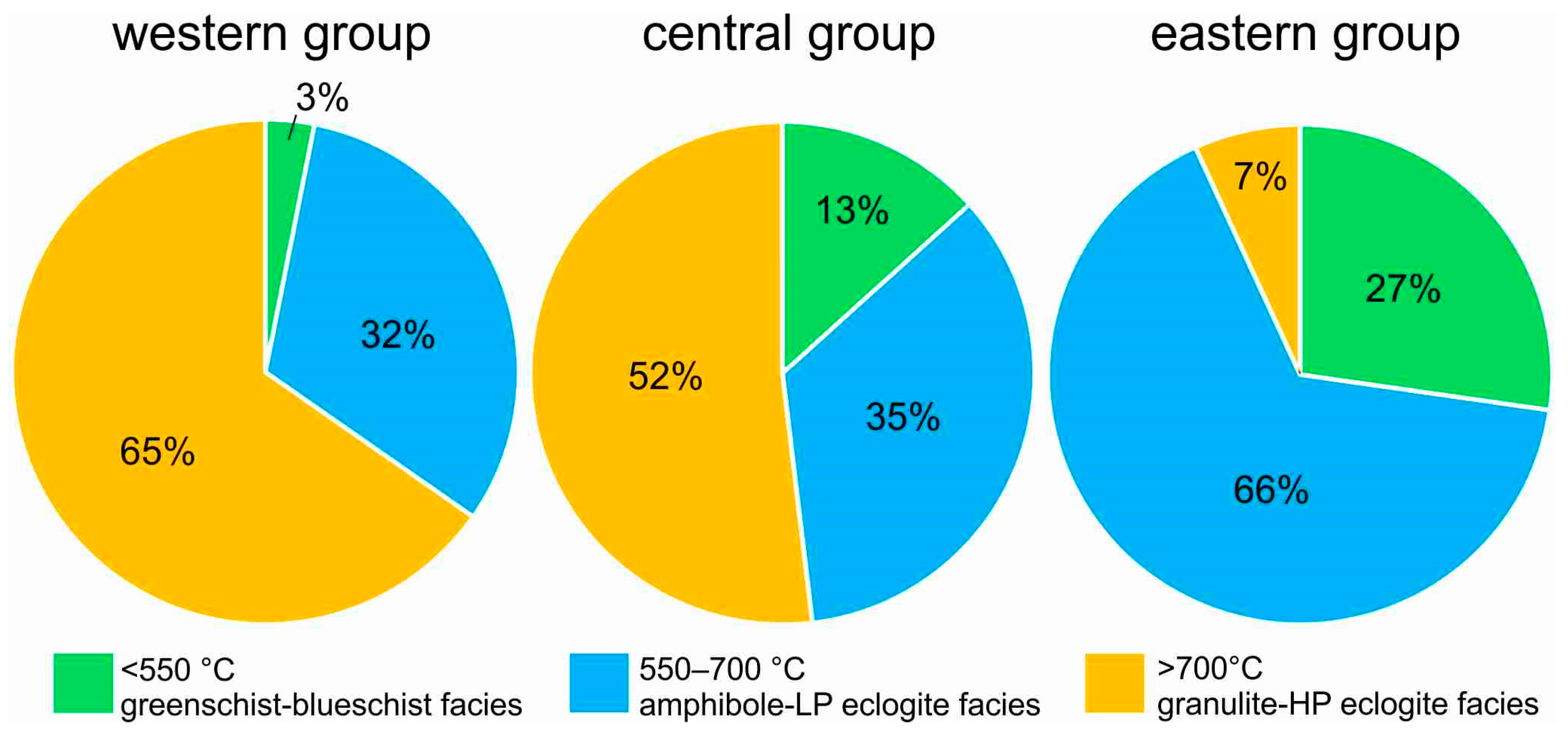 Minerals 11 00553 g008