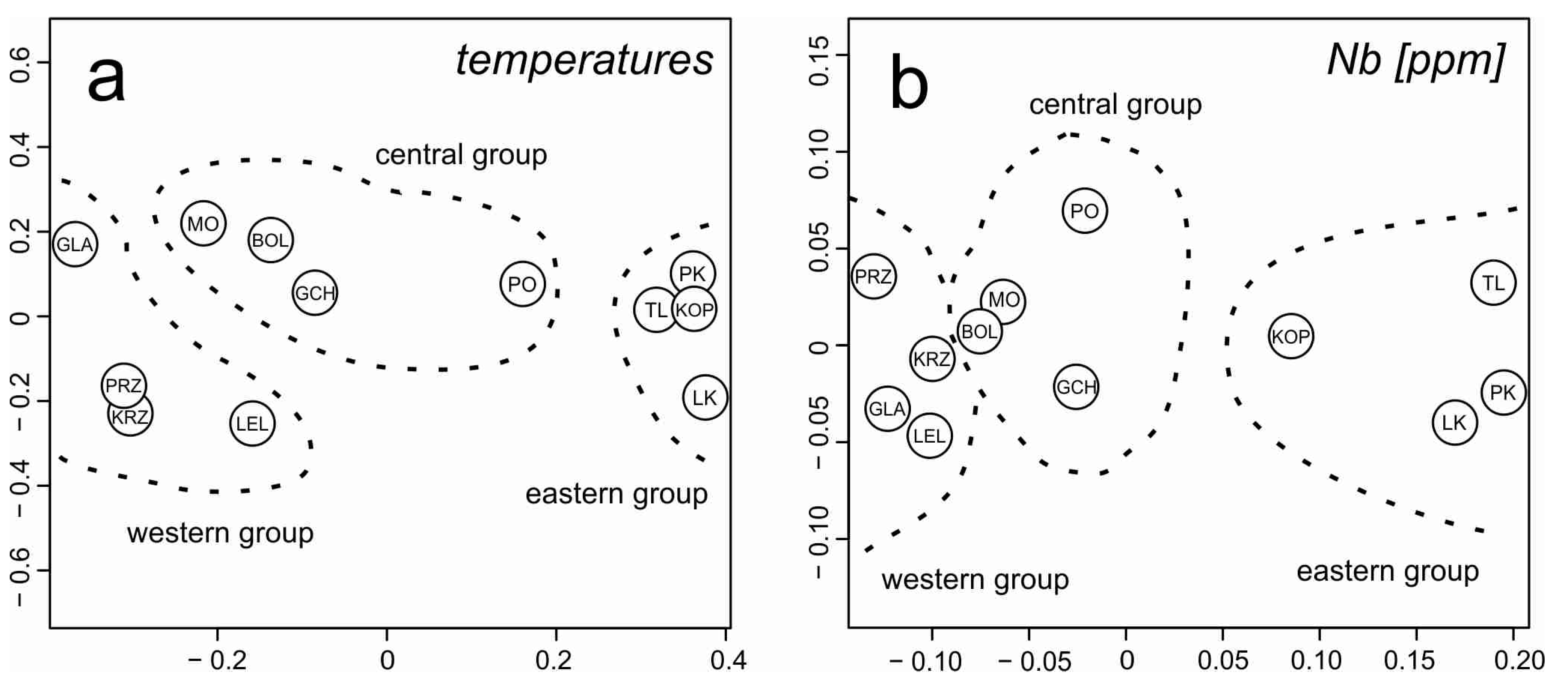 Minerals 11 00553 g009
