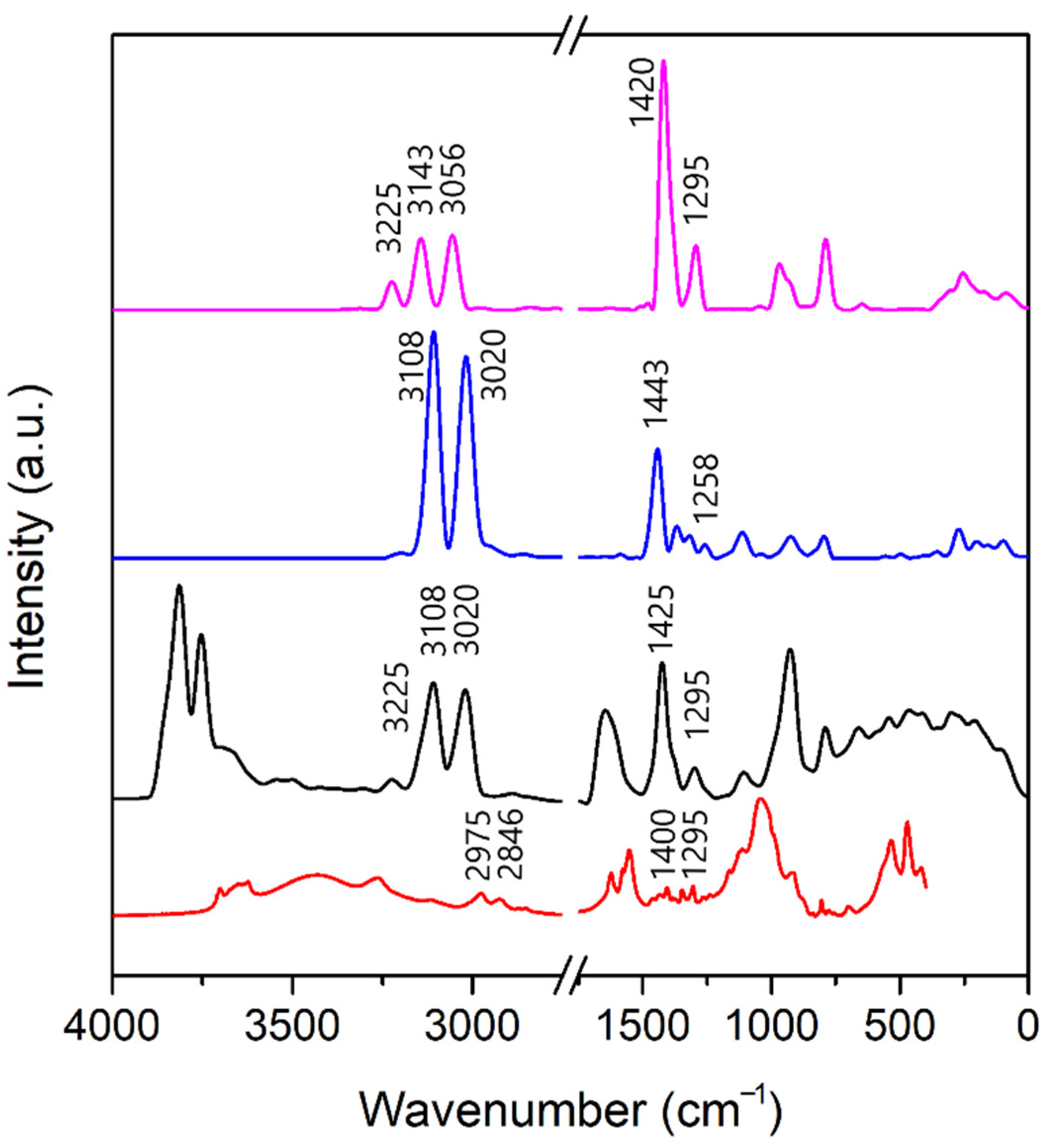 Minerals 11 00554 g009