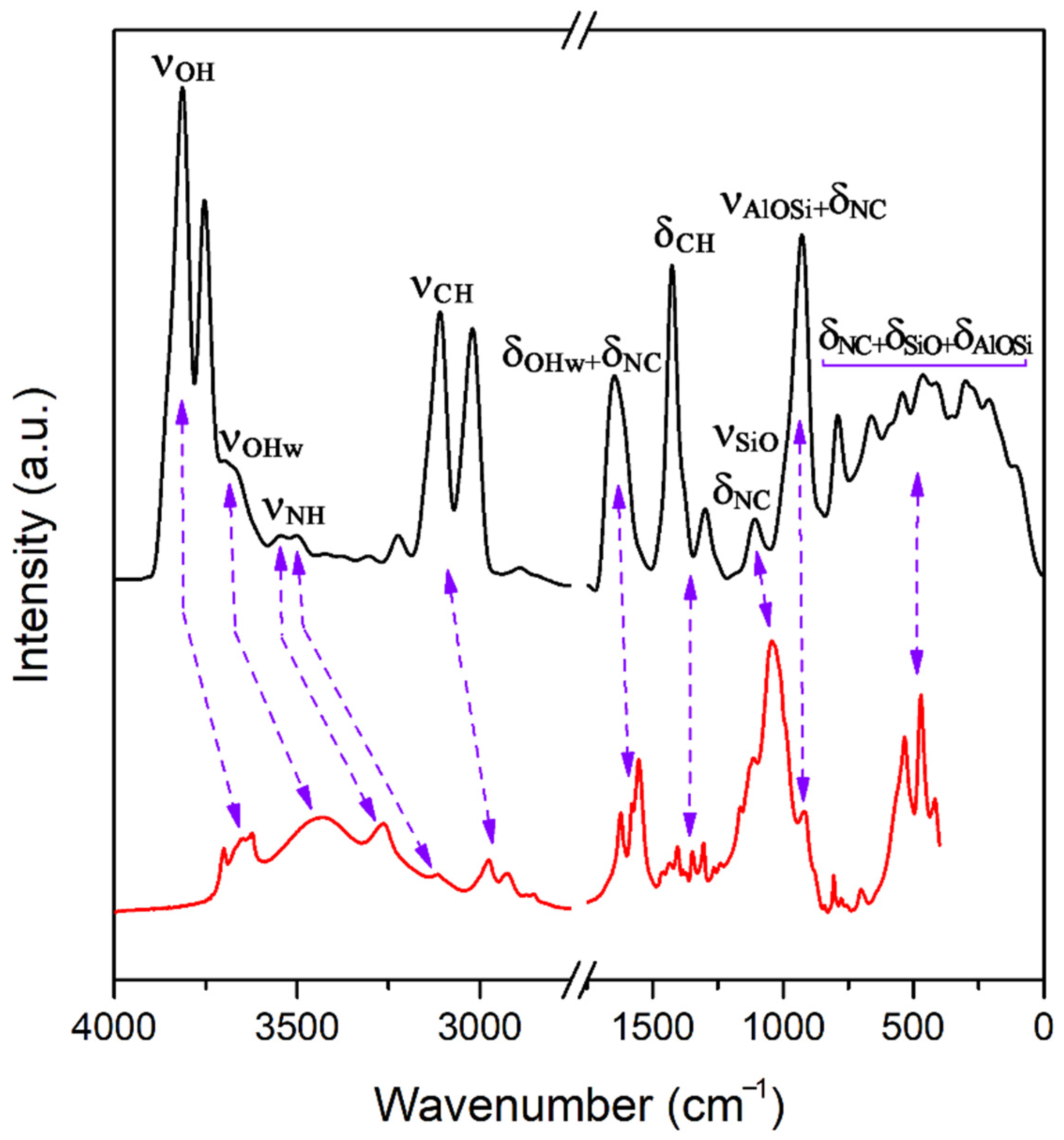 Minerals 11 00554 g013