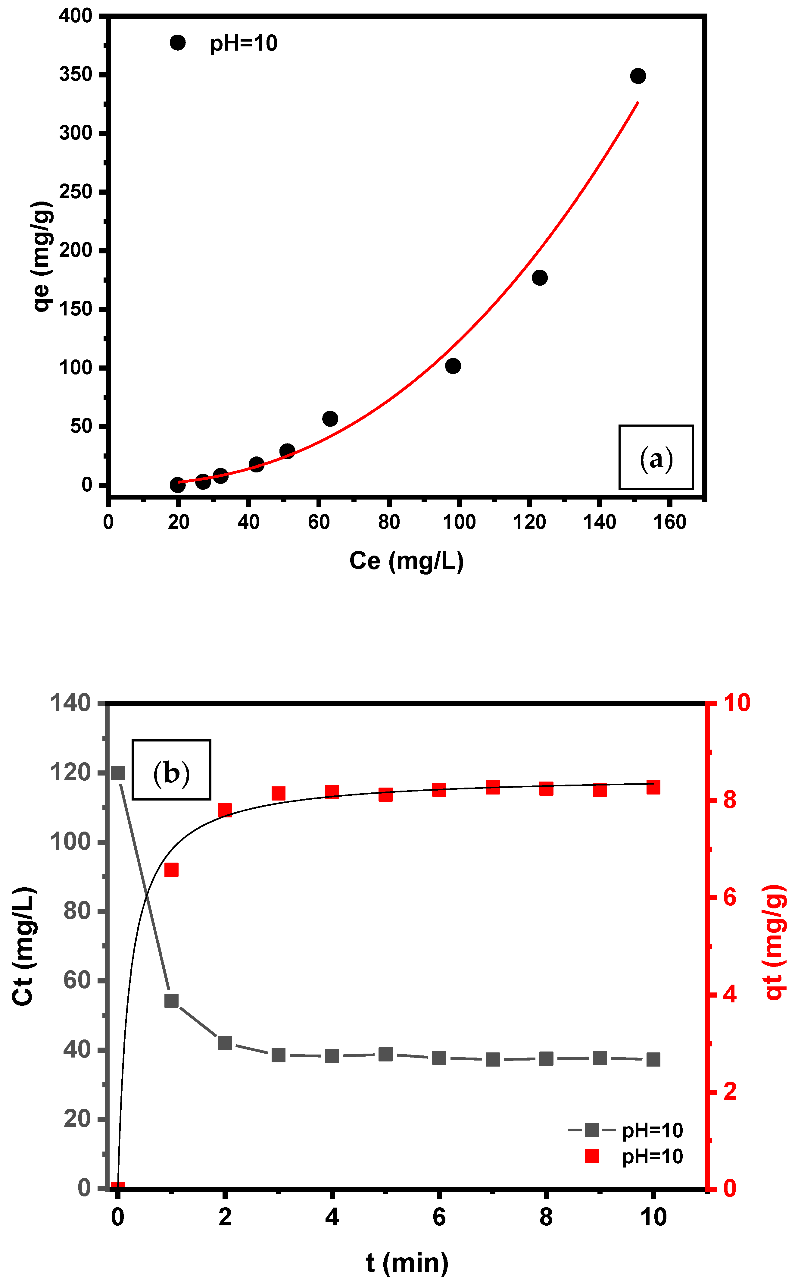 Minerals 11 00561 g002