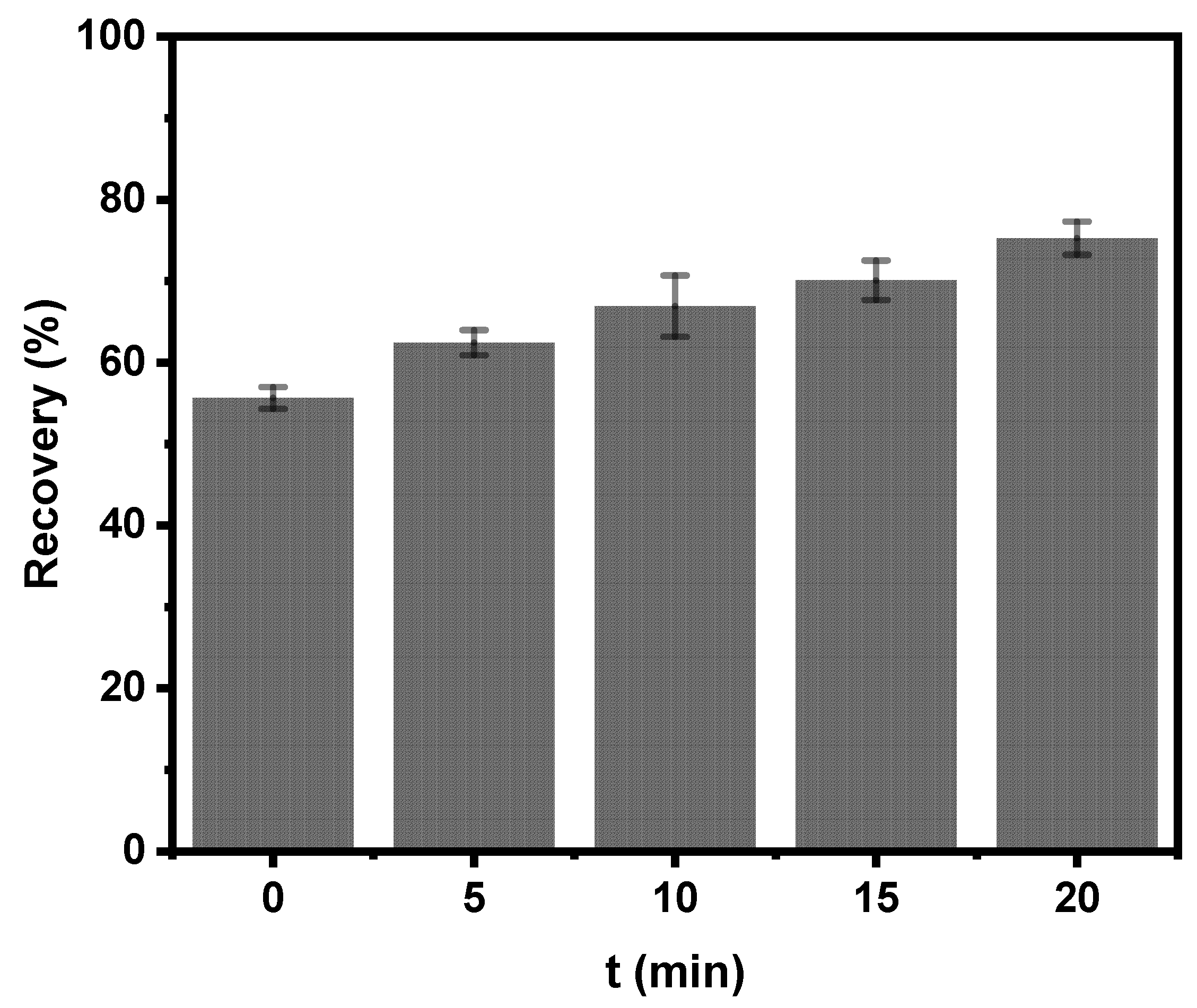 Minerals 11 00561 g005