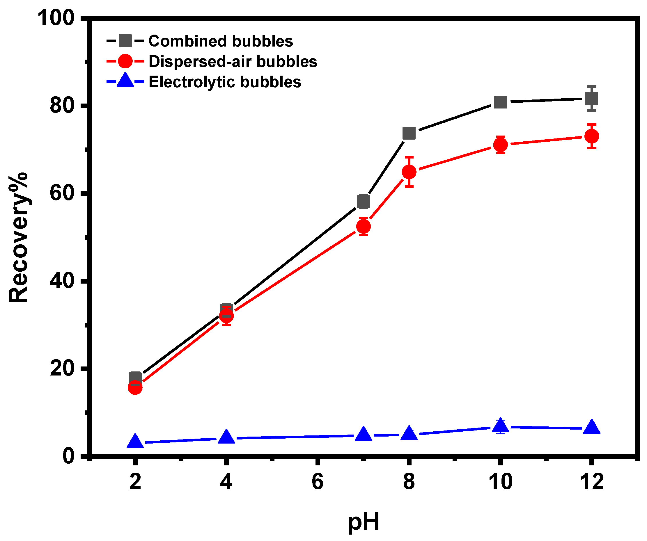 Minerals 11 00561 g006