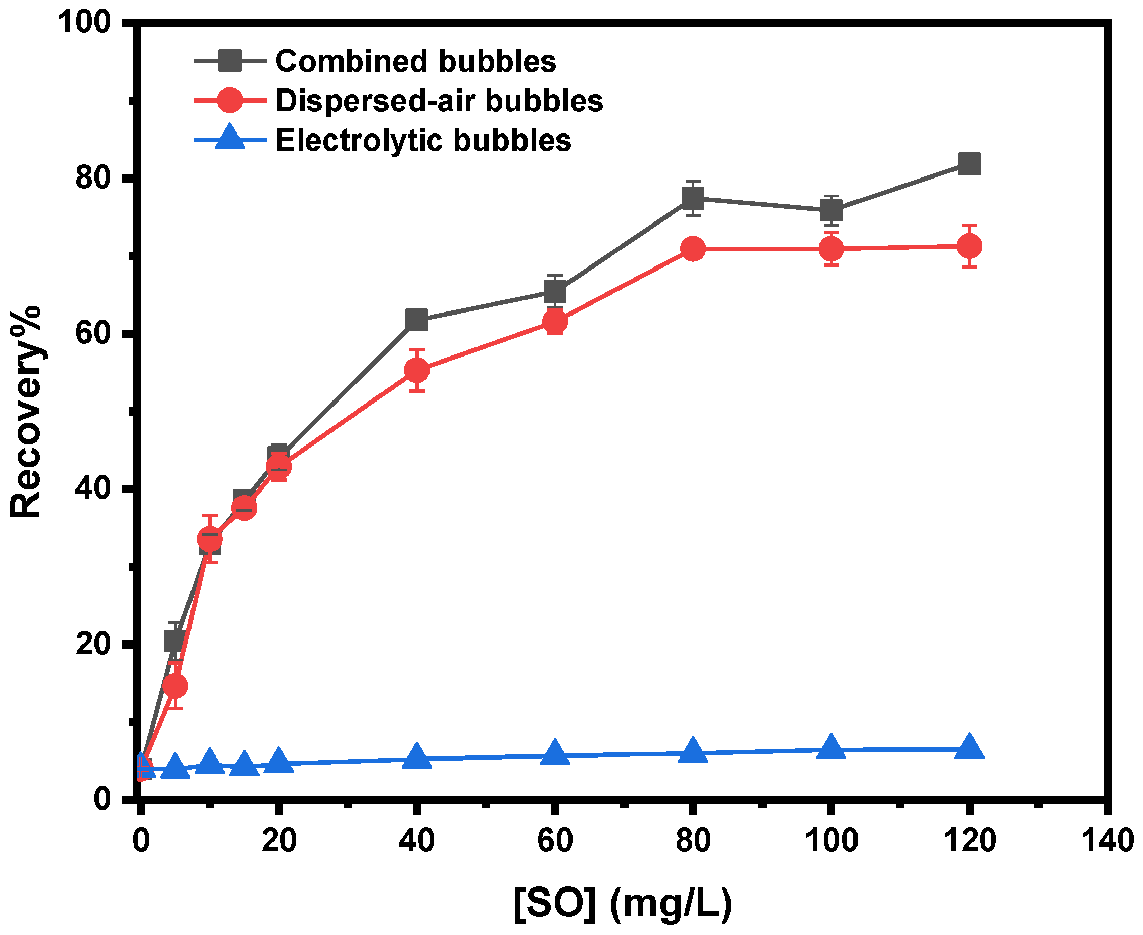 Minerals 11 00561 g007