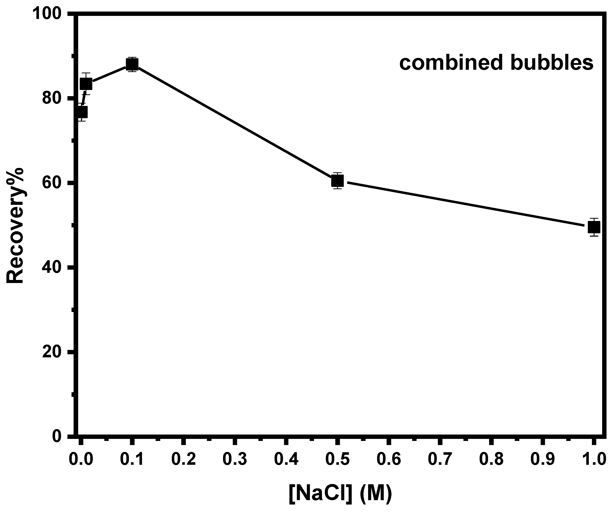 Minerals 11 00561 g008