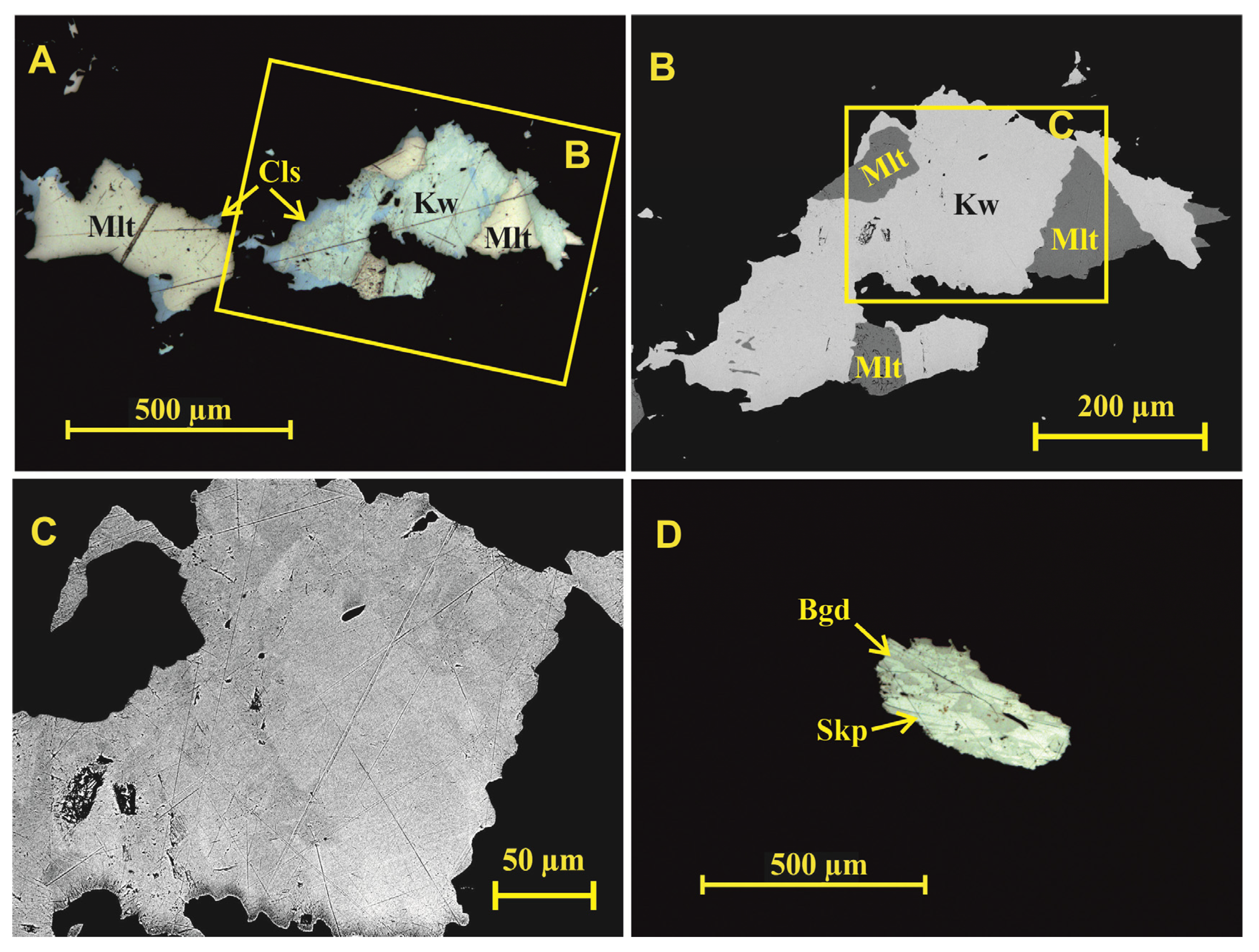 Minerals 11 00574 g009 Minerals 11 00574 g009