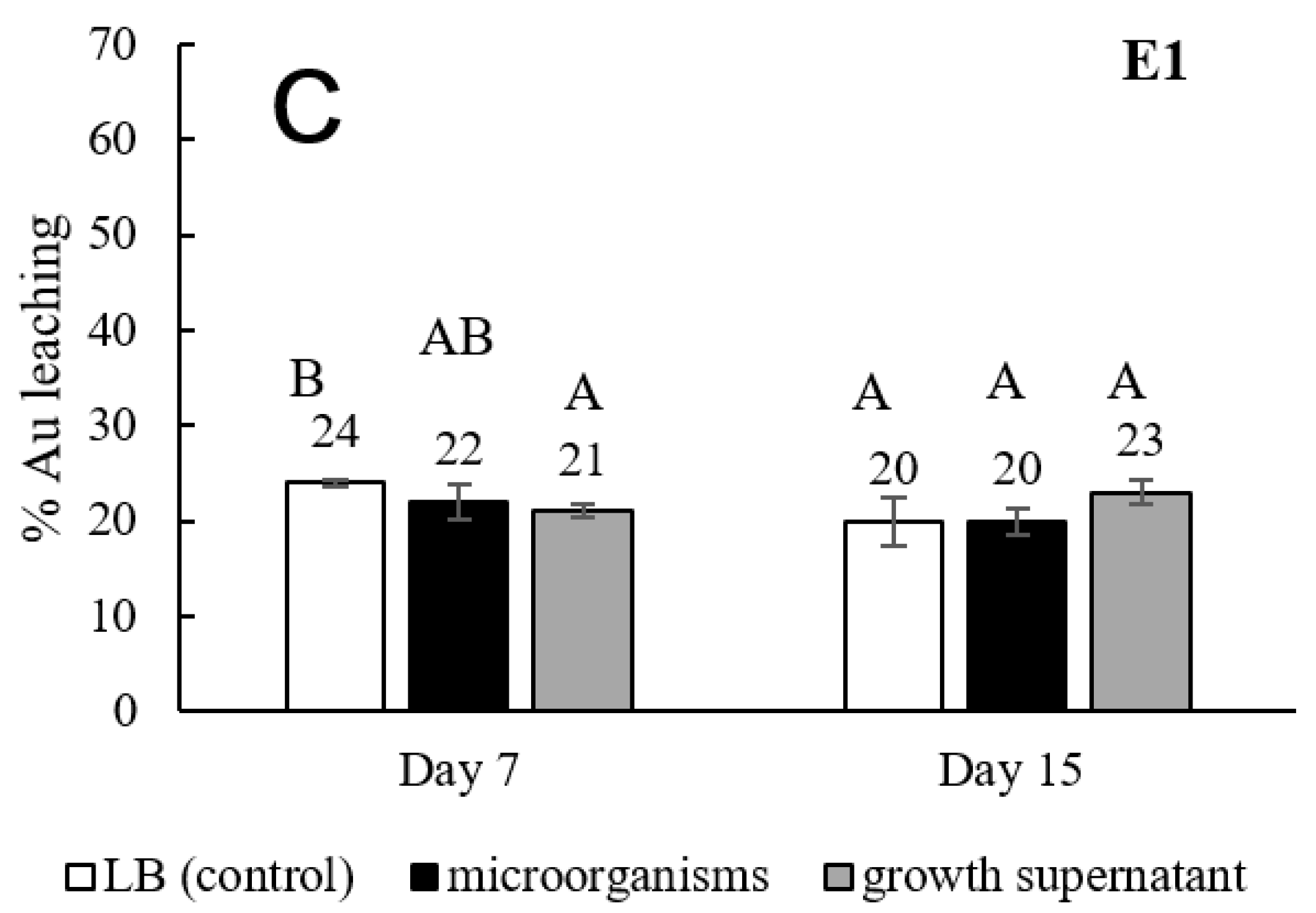 Minerals 11 00580 g002b