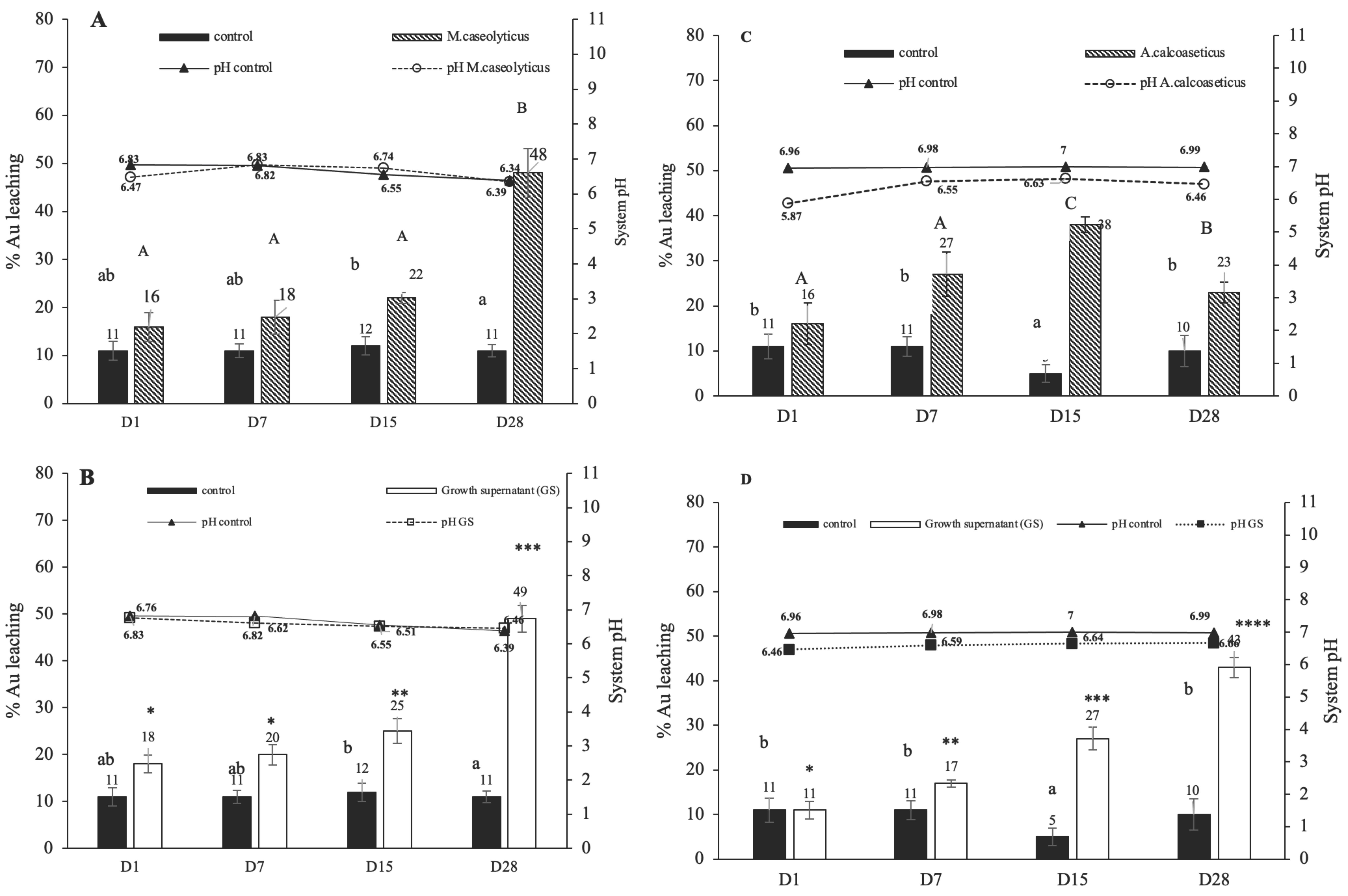 Minerals 11 00580 g004
