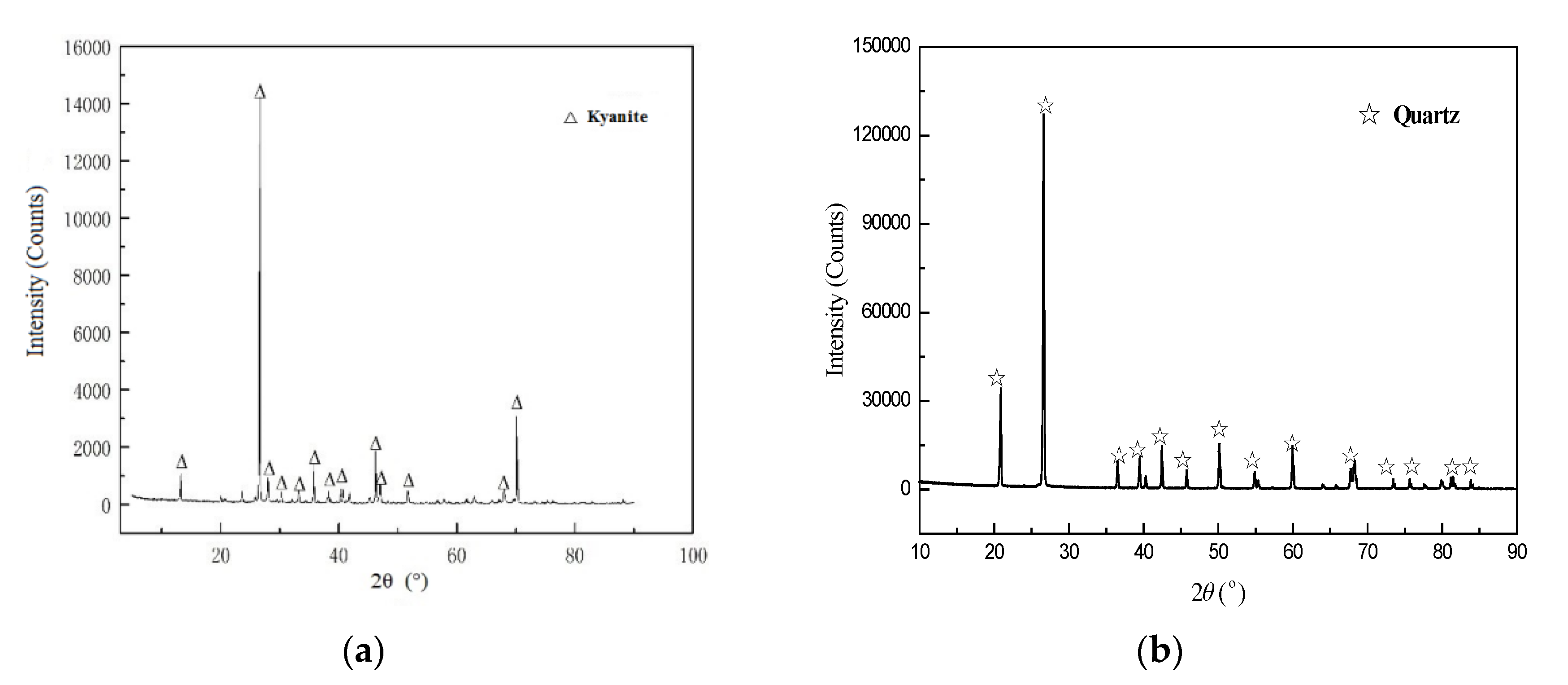 Minerals 11 00599 g001