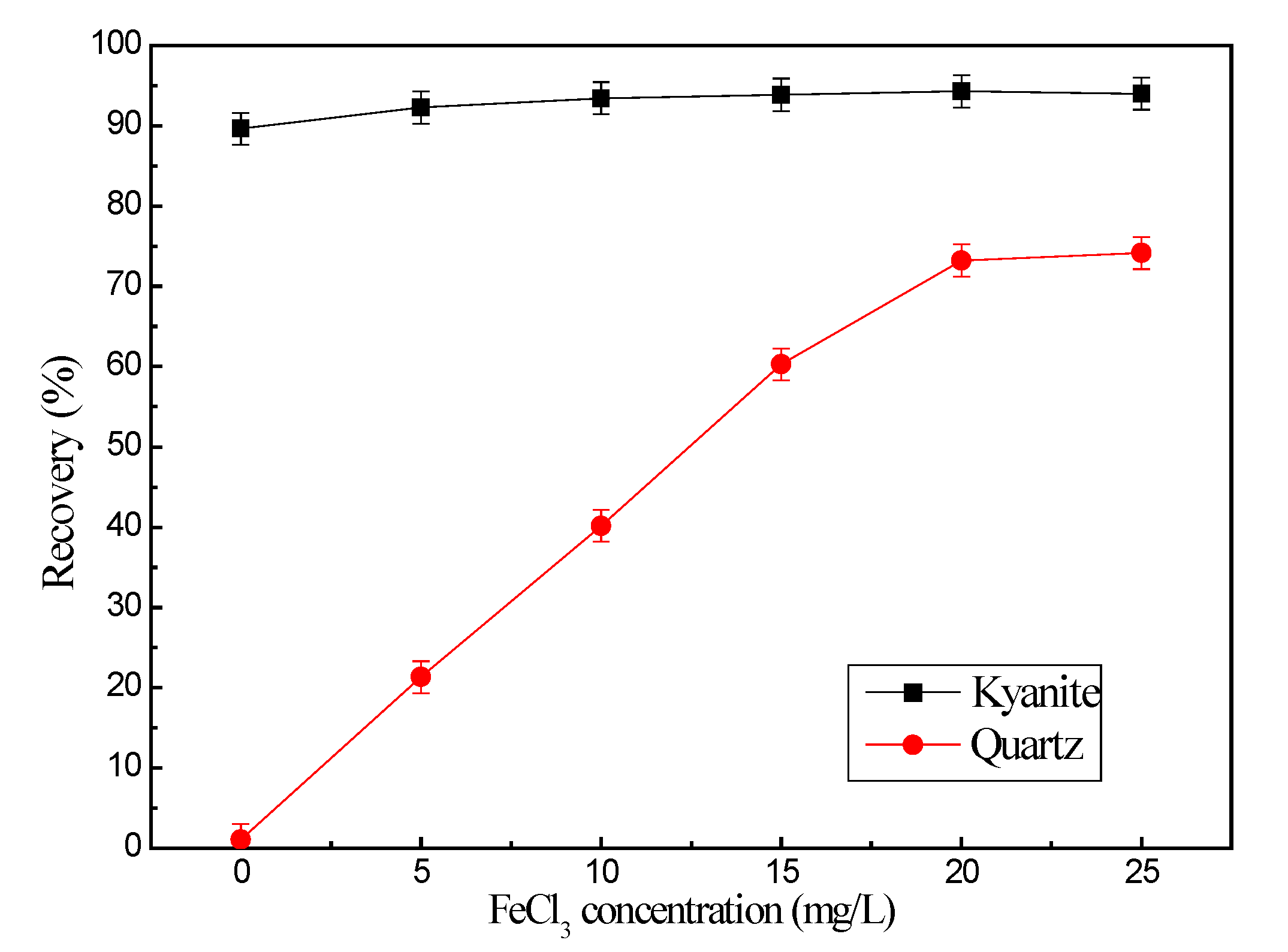 Minerals 11 00599 g003