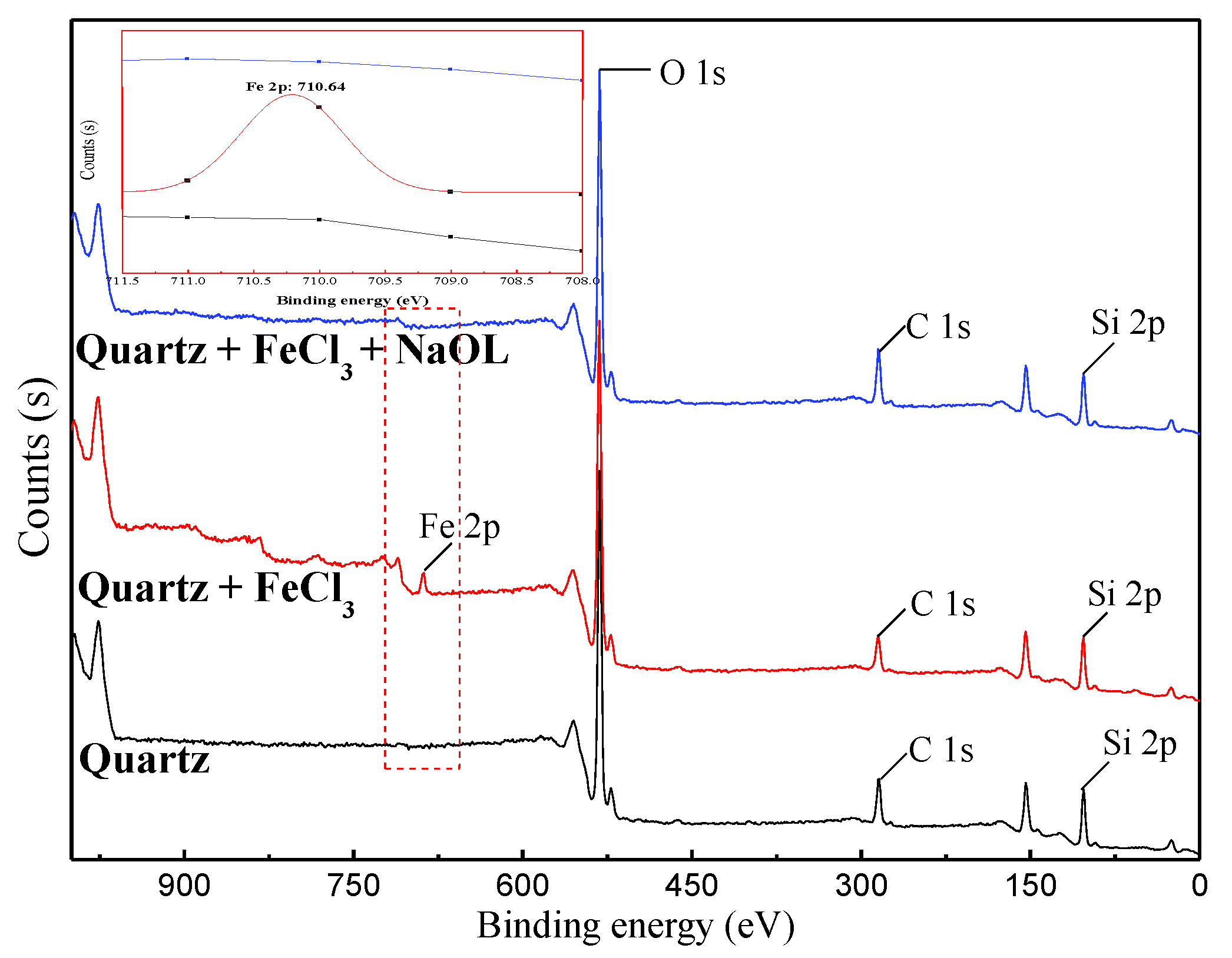 Minerals 11 00599 g008