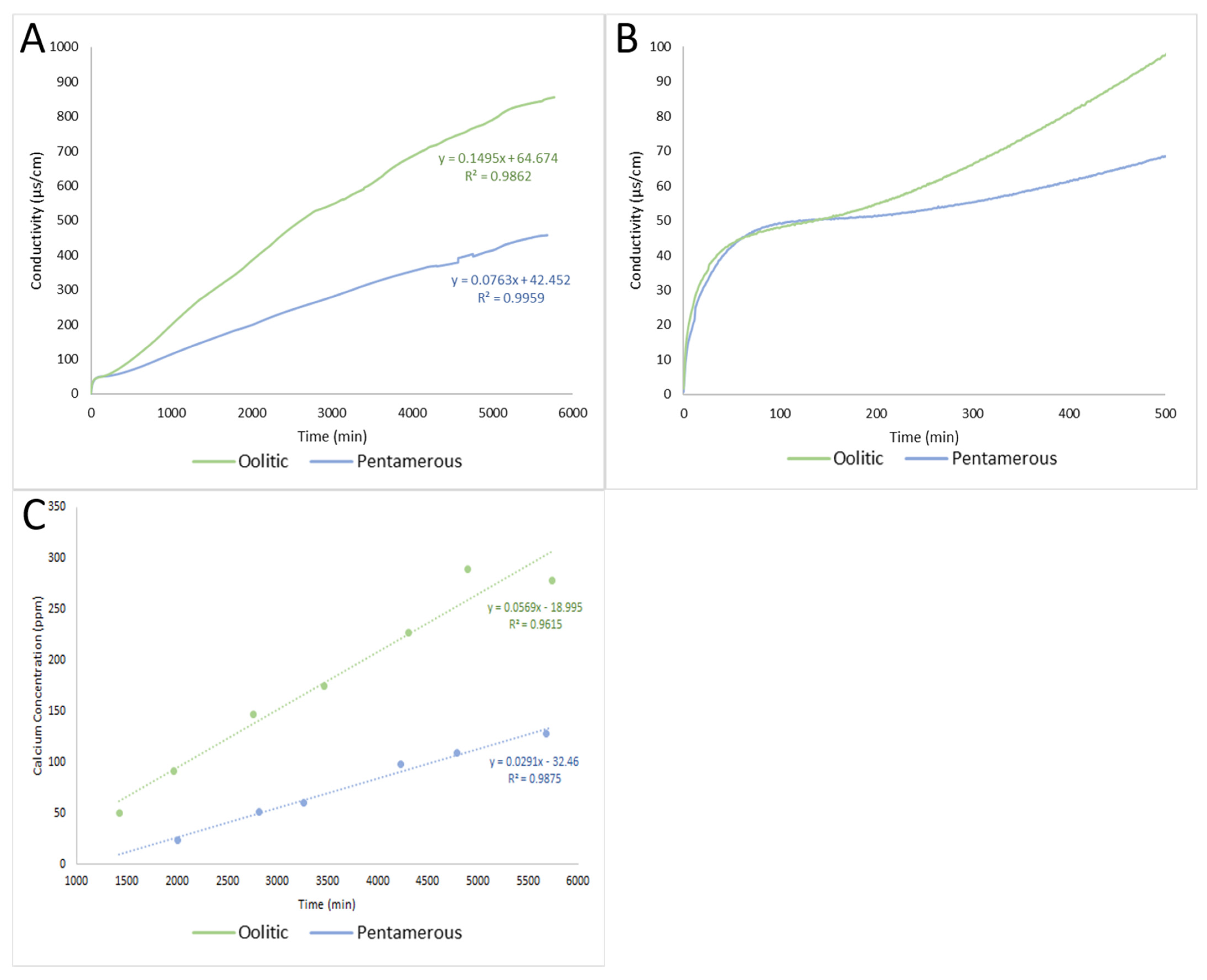 Minerals 11 00605 g004 Minerals 11 00605 g004