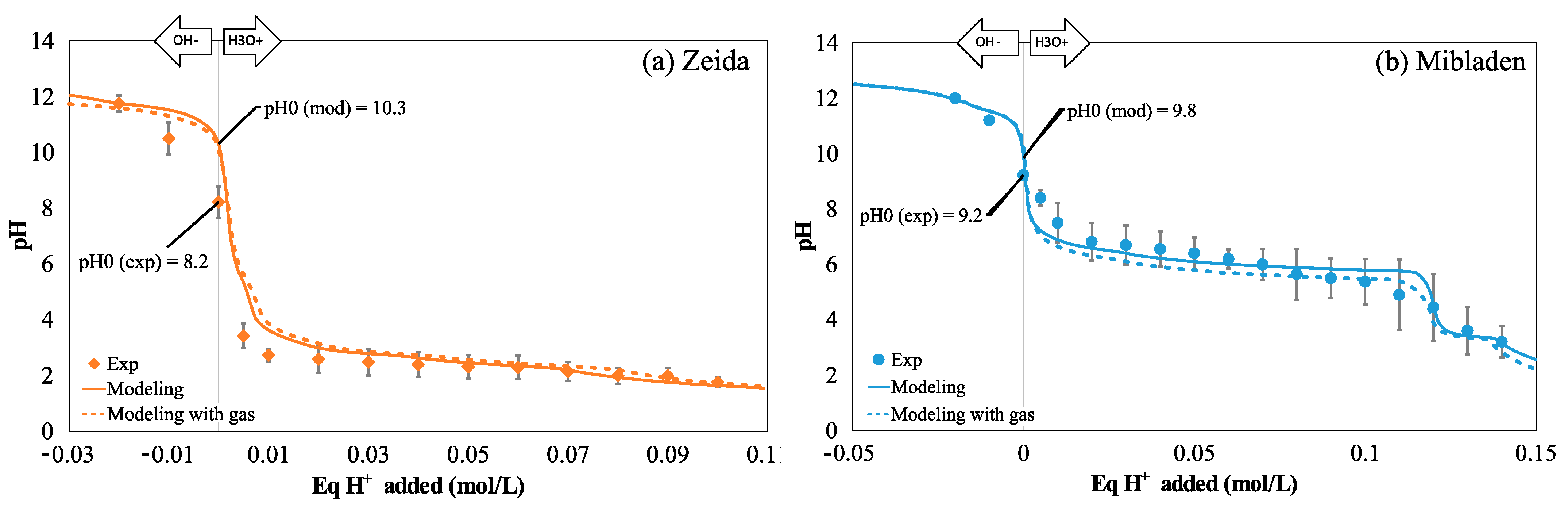Minerals 11 00606 g002 Minerals 11 00606 g002