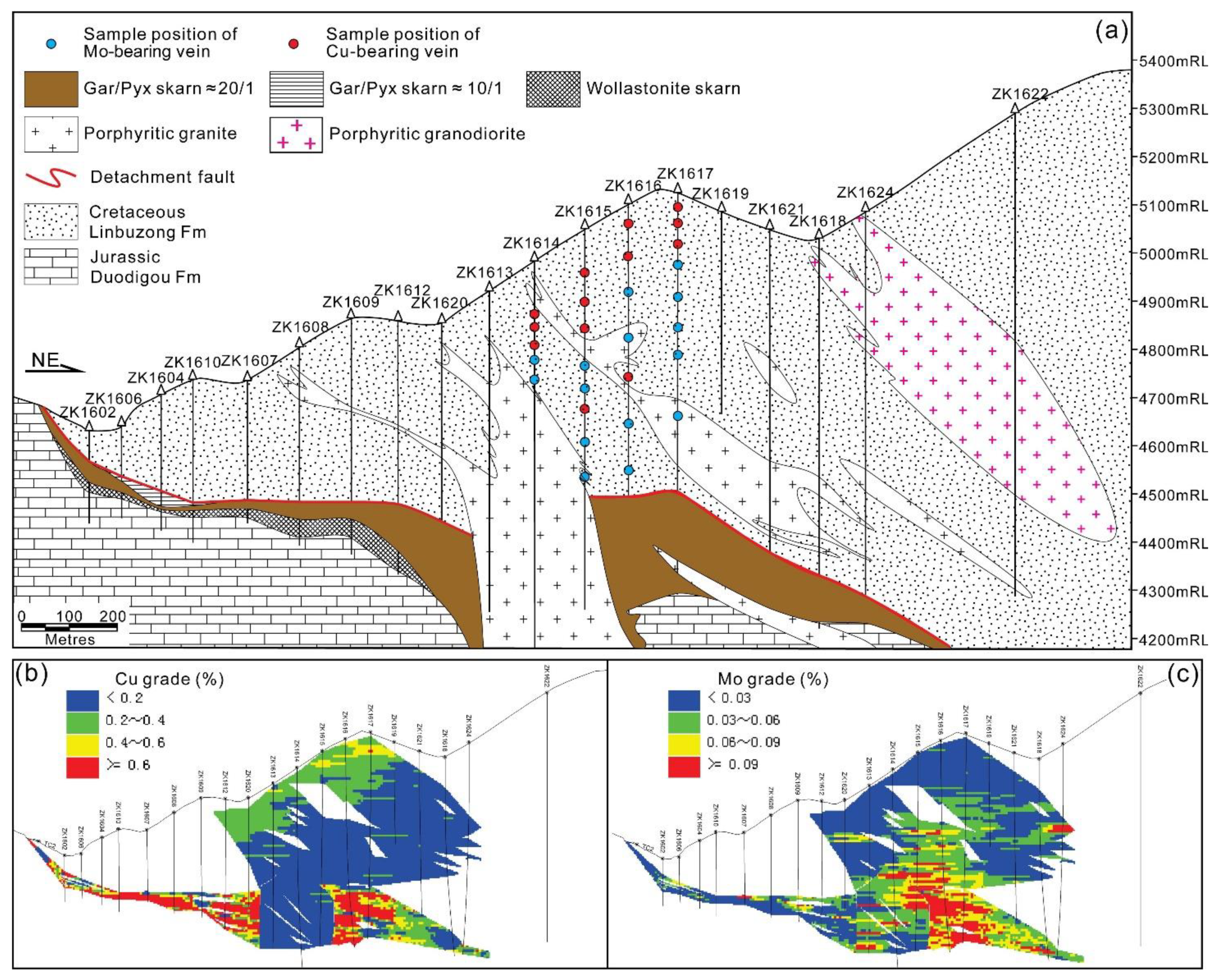 Minerals 11 00609 g002