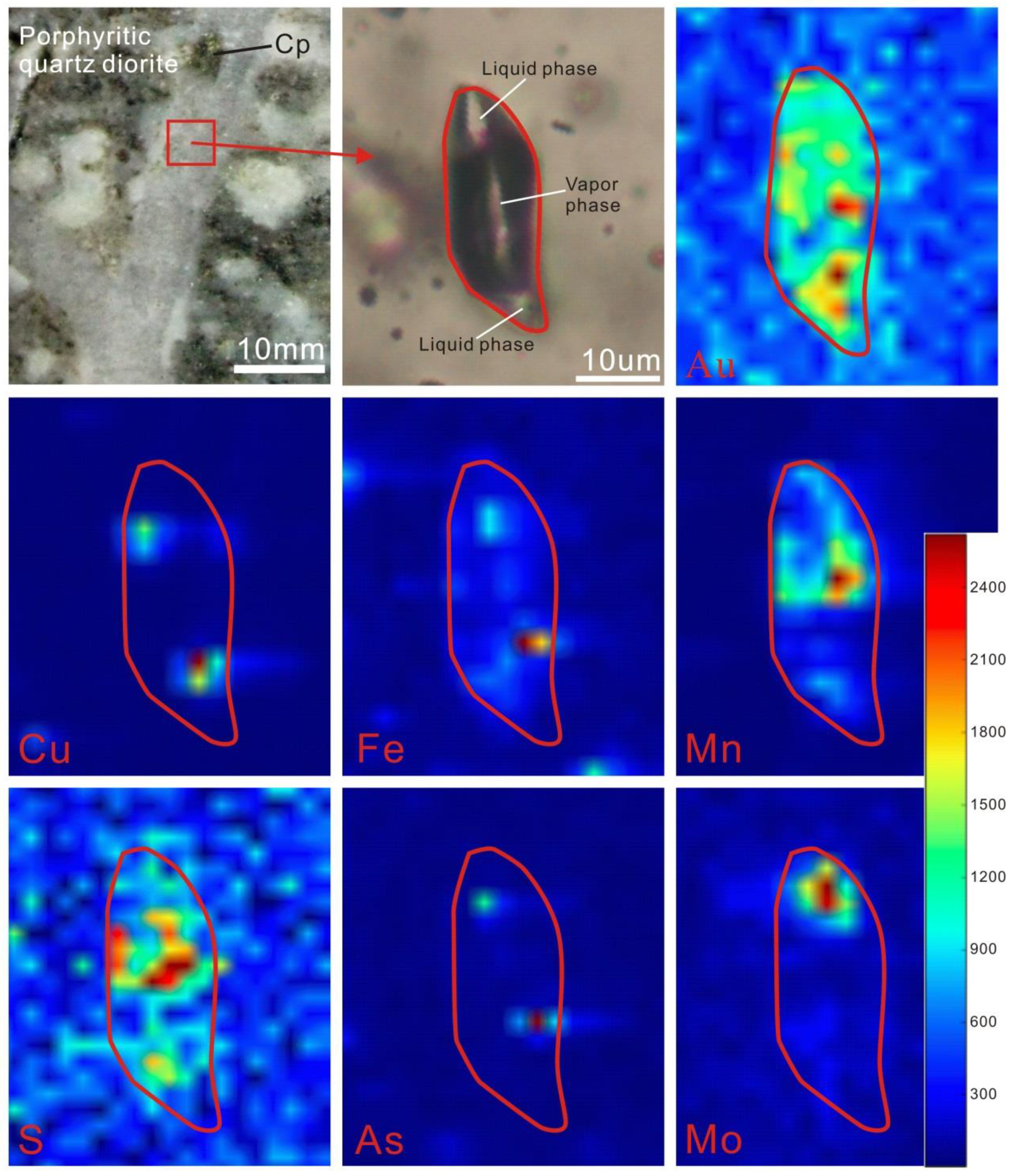 Minerals 11 00609 g008