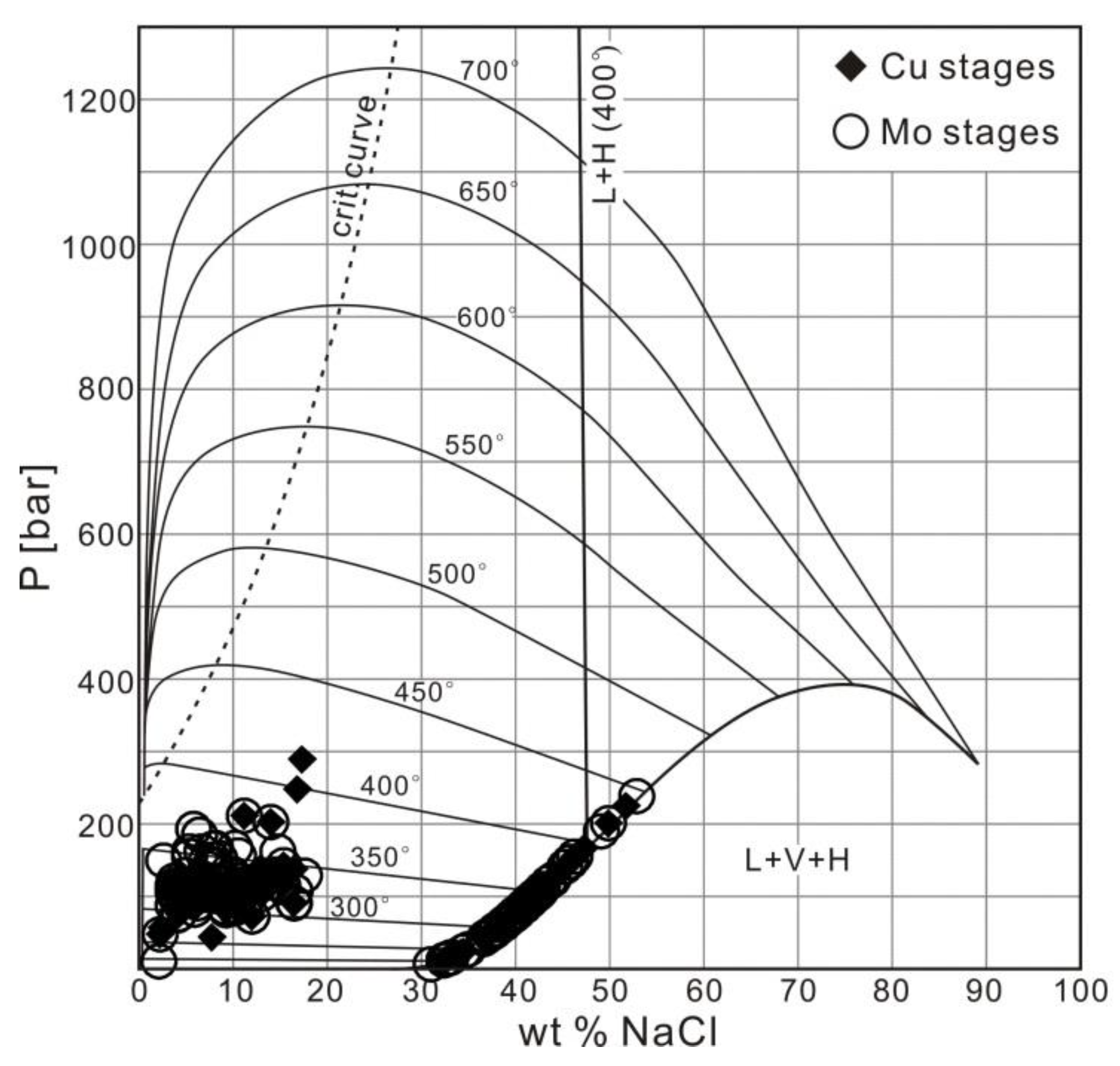 Minerals 11 00609 g010