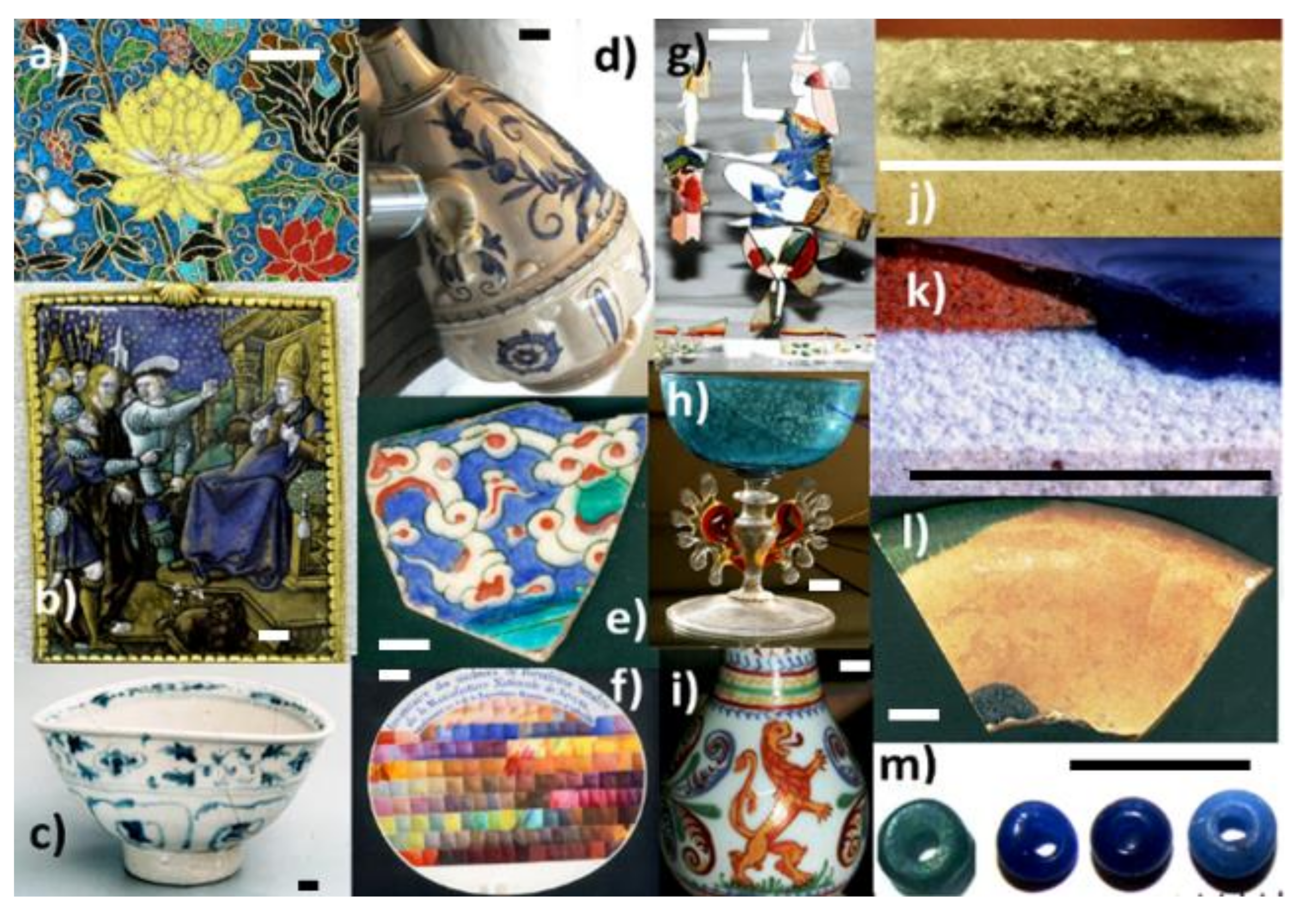 Minerals | Free Full-Text | Cobalt and Associated Impurities in Blue (and  Green) Glass, Glaze and Enamel: Relationships between Raw Materials,  Processing, Composition, Phases and International Trade