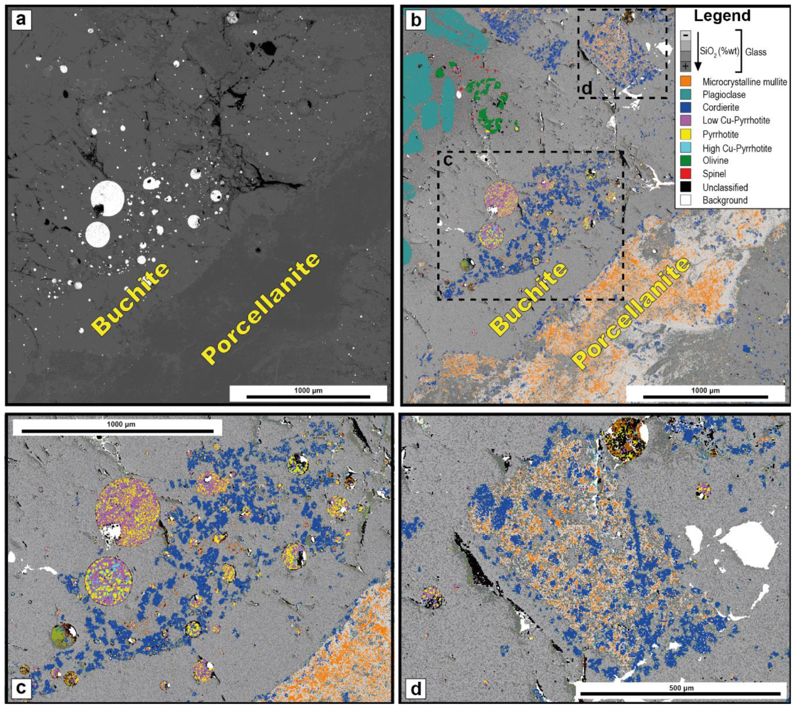Minerals 11 00639 g007 Minerals 11 00639 g007