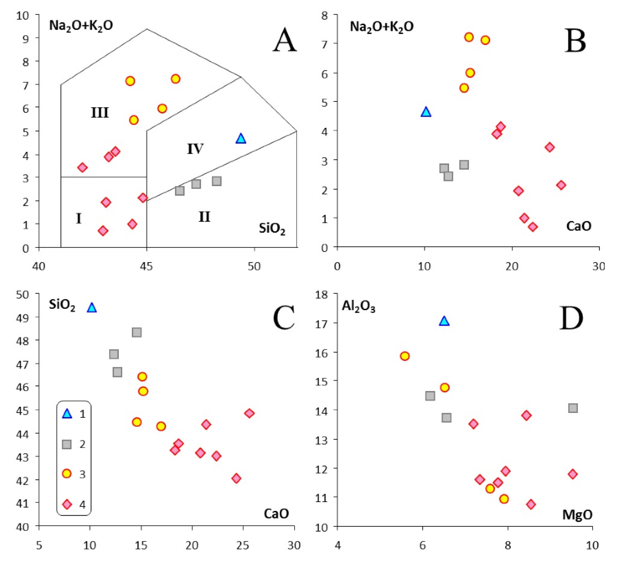Minerals 11 00654 g008