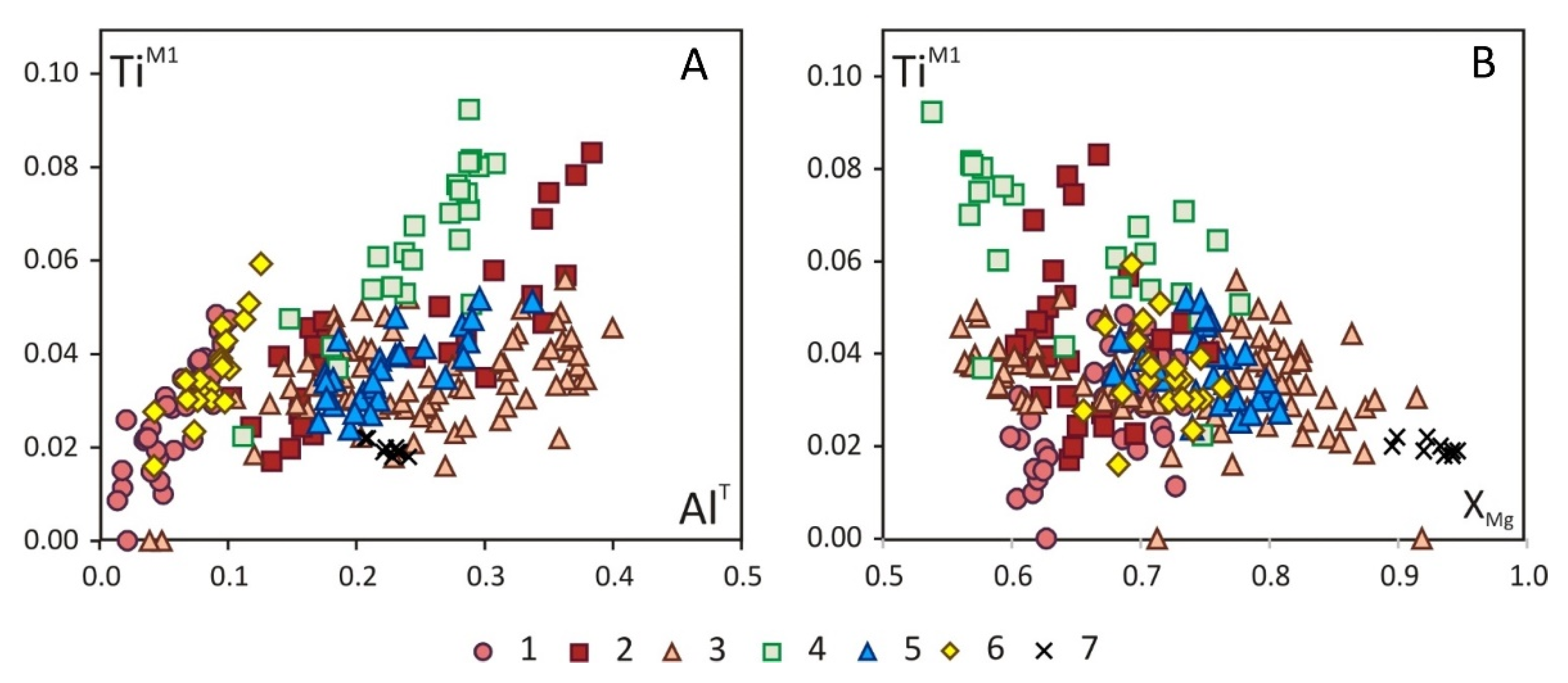Minerals 11 00654 g010