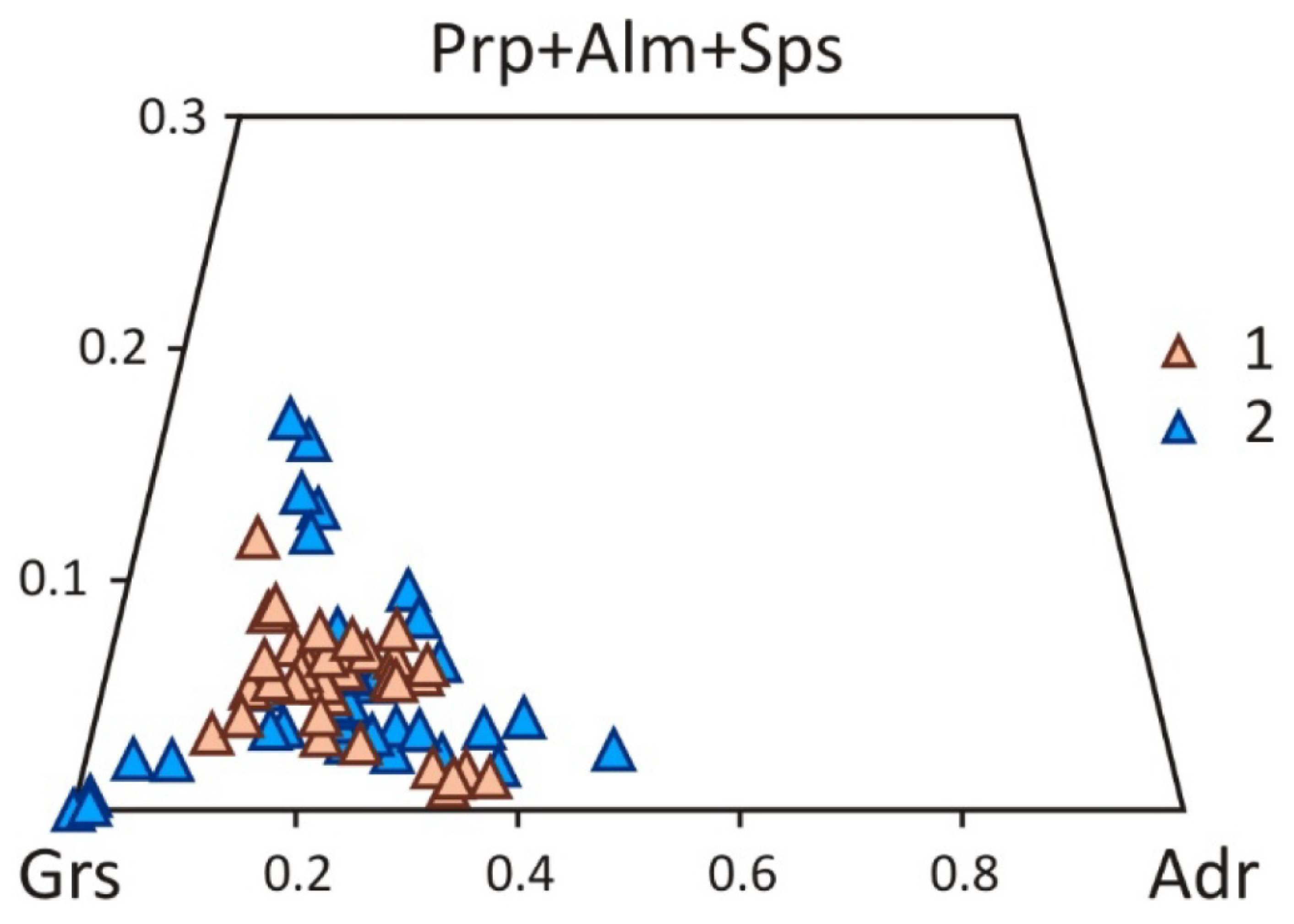 Minerals 11 00654 g014