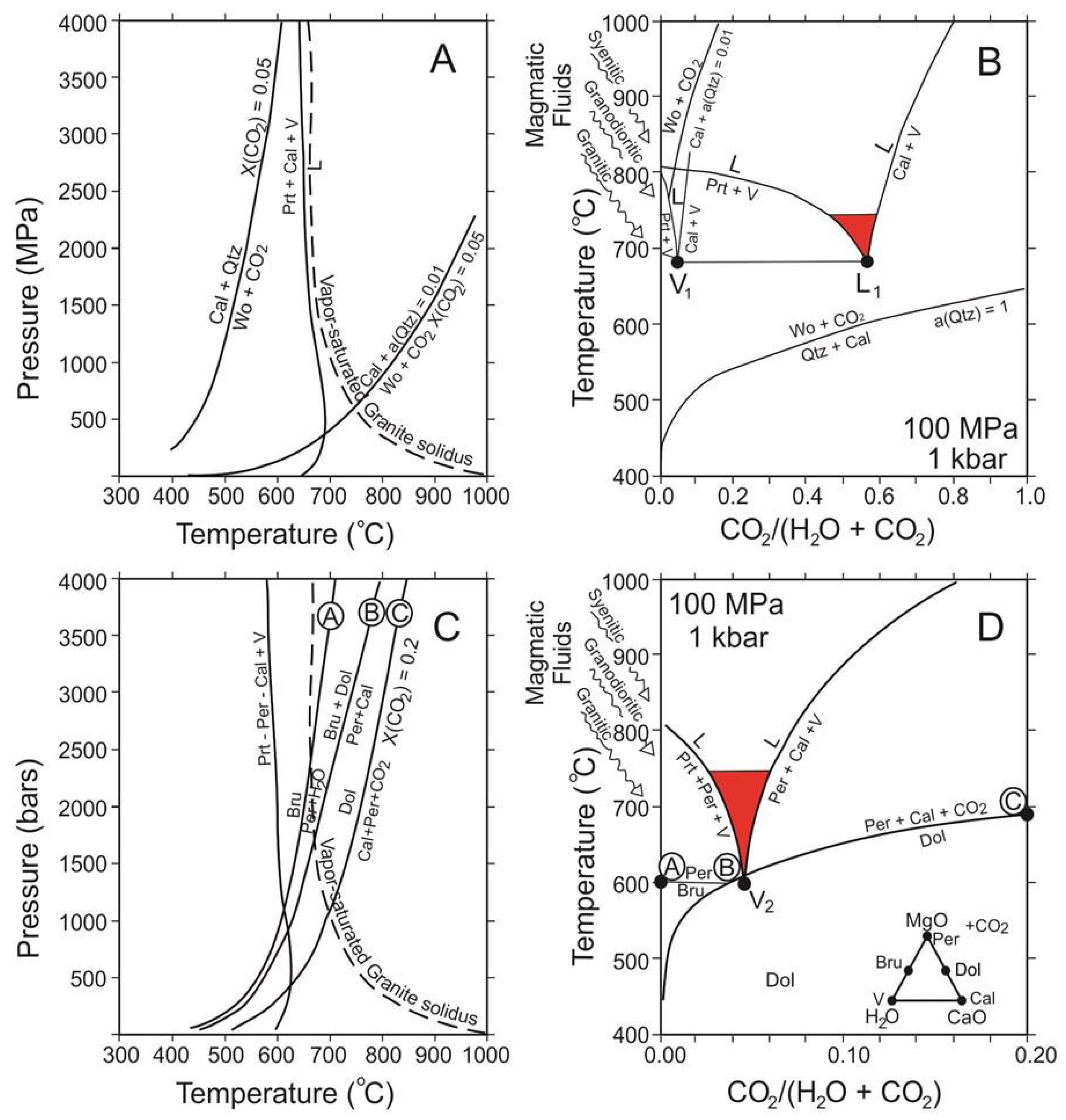 Minerals 11 00654 g015
